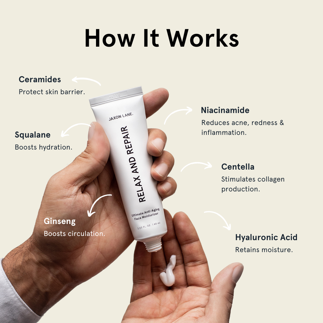 Relax And Repair - Ultimate Anti Aging Moisturizer