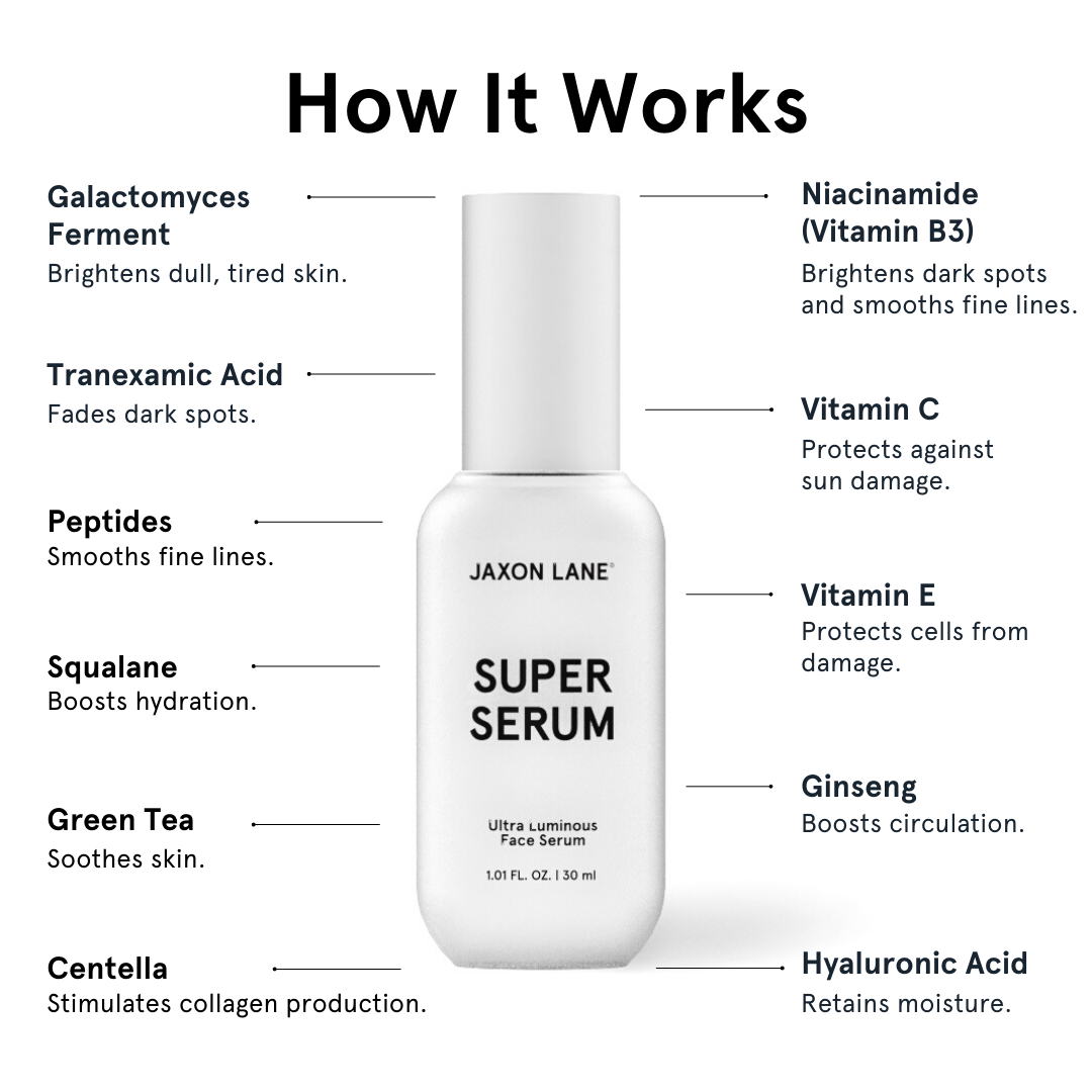 Super Serum - Ultra Luminous Face Serum