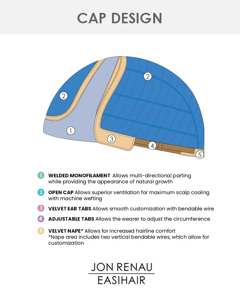 Haute (Exclusive) | Lace Front & Monofilament Synthetic Wig by Jon Renau