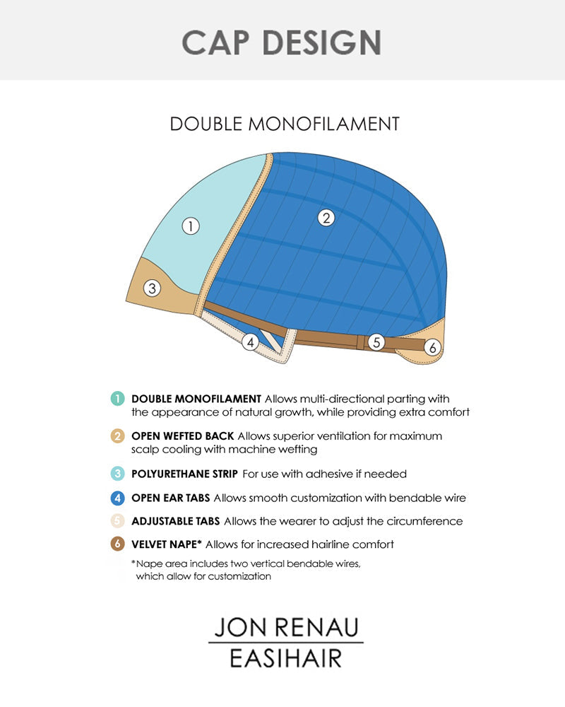 Robin-Petite | Monofilament Synthetic Wig by Jon Renau