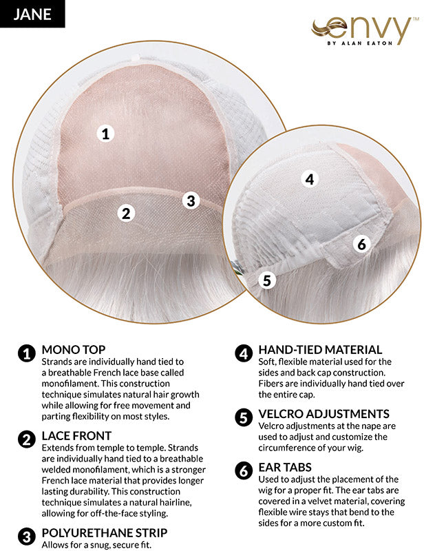 Jane | Lace Front & Monofilament Synthetic Wig by Envy