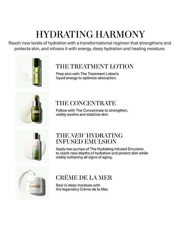 La Mer The Hydrating Infused Emulsion 1.7 oz