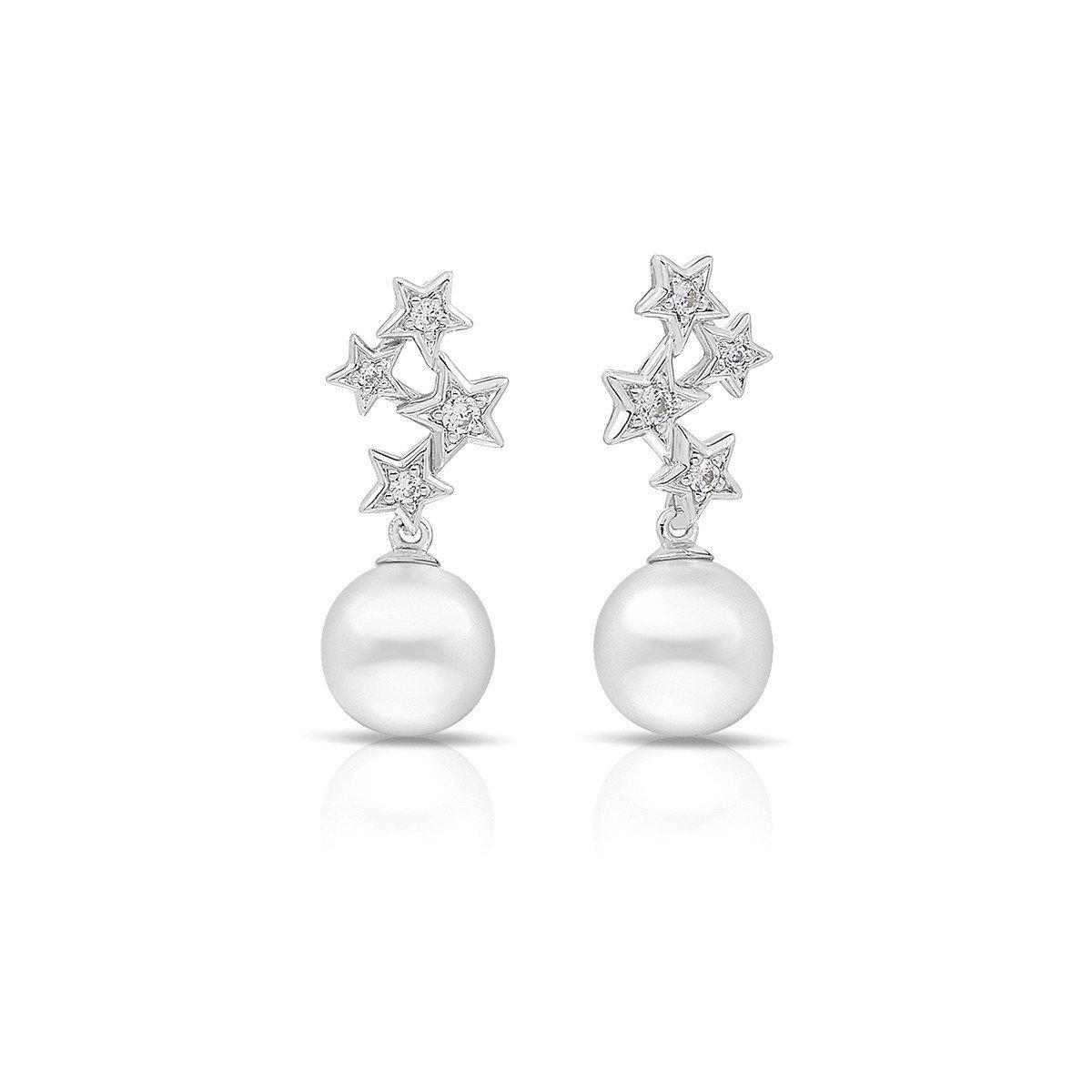 Night Sky Earrings