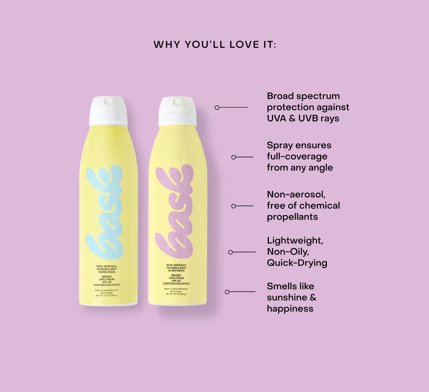 Non-Aerosol Spray
