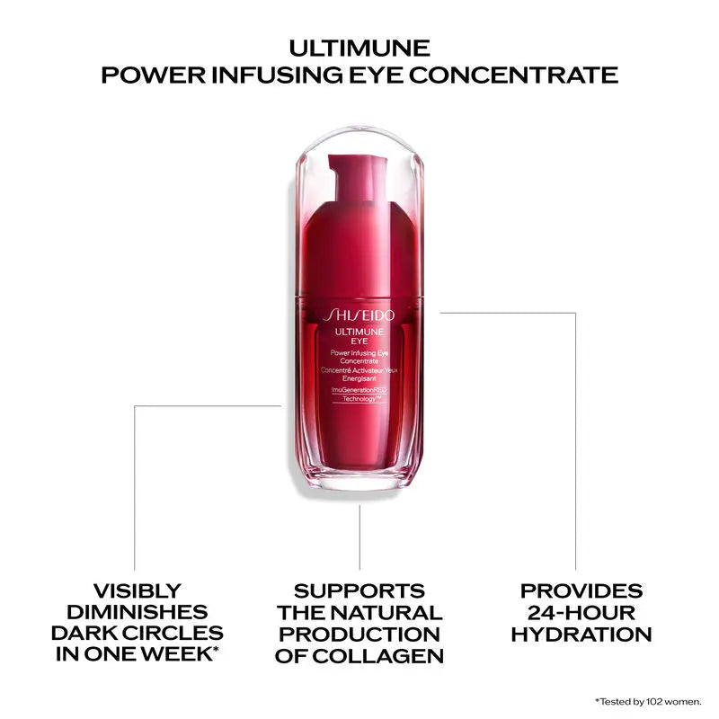 Ultimune Power Infusing Eye Serum