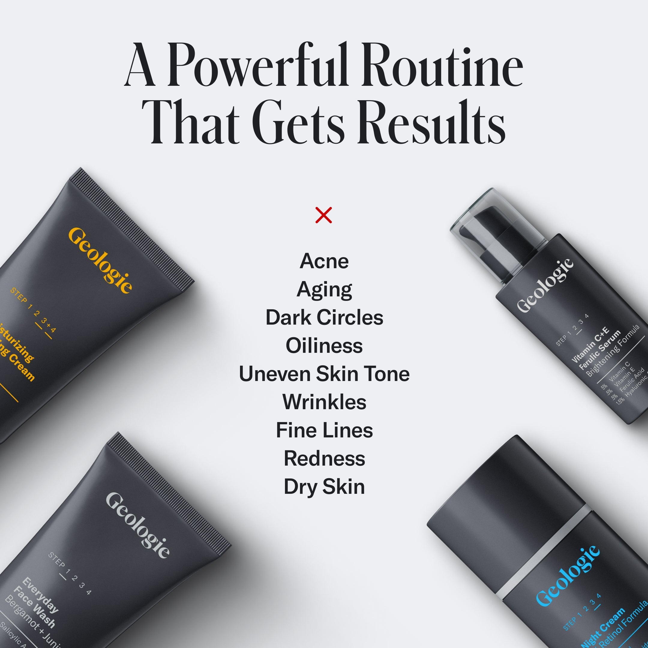 Geologie Skincare Gift Set