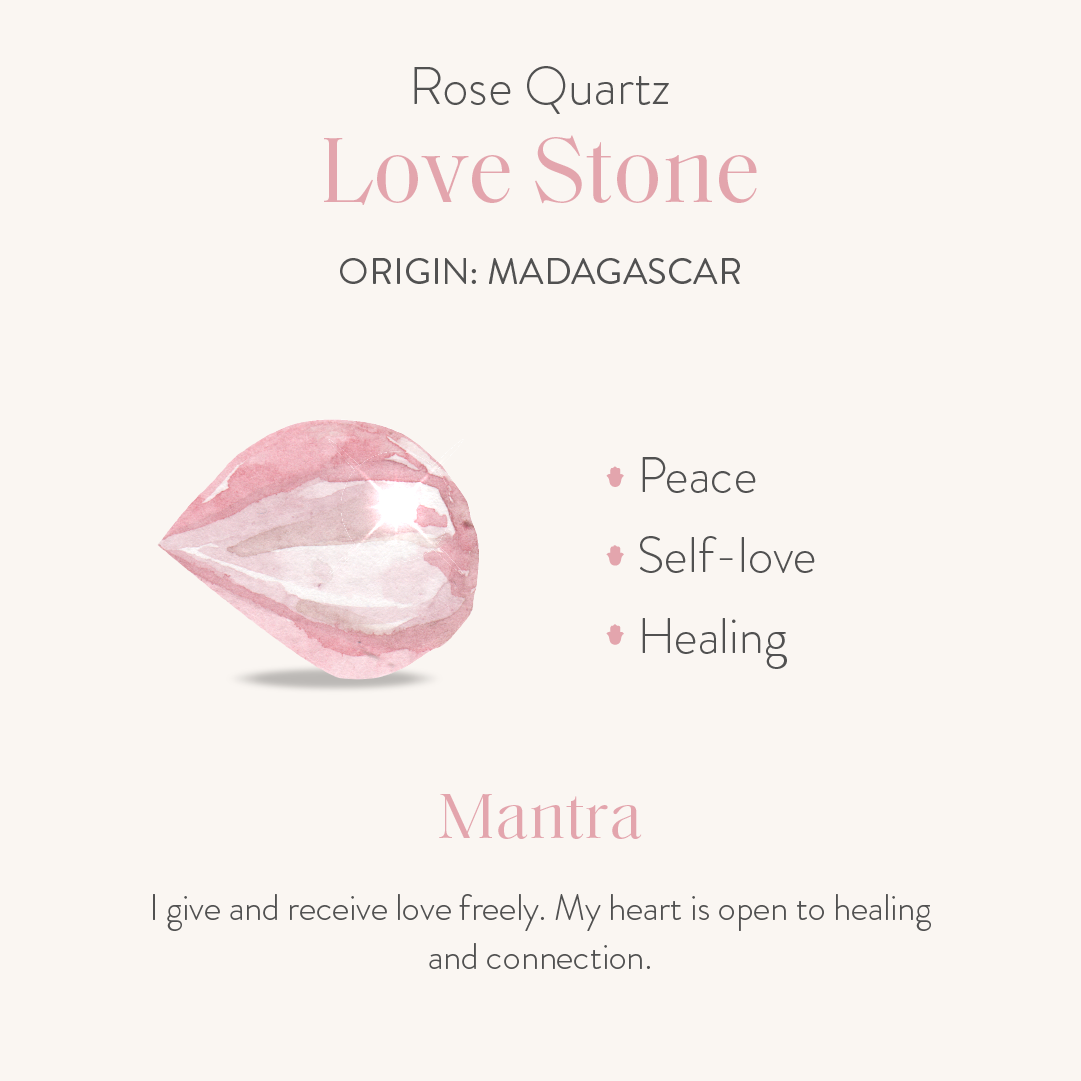 Surrounded by Love - Rose Quartz Silver Anklet
