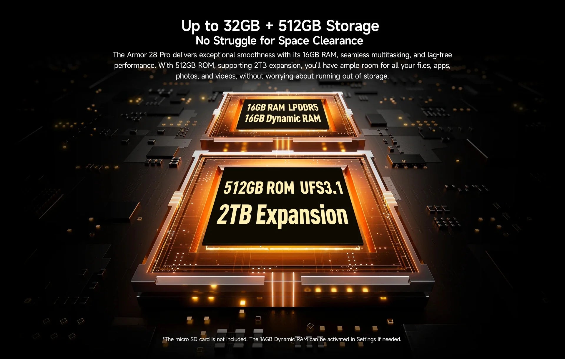 Ulefone Armor 28 Pro 5G AI Rugged Phone 512GB ROM Smartphone 120W MTK Dimensity 7300 10600mAh 6.67”AMOLED 64MP Mobile phone