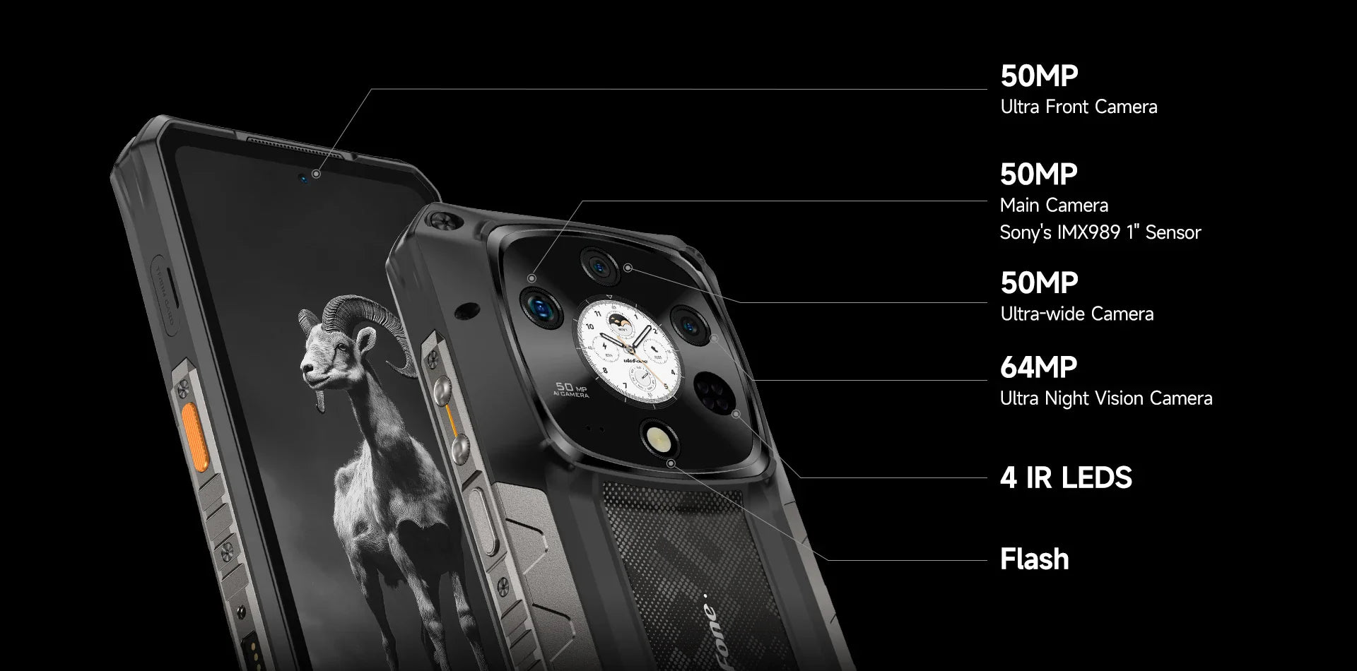 Ulefone Armor 28 Pro 5G AI Rugged Phone 512GB ROM Smartphone 120W MTK Dimensity 7300 10600mAh 6.67”AMOLED 64MP Mobile phone