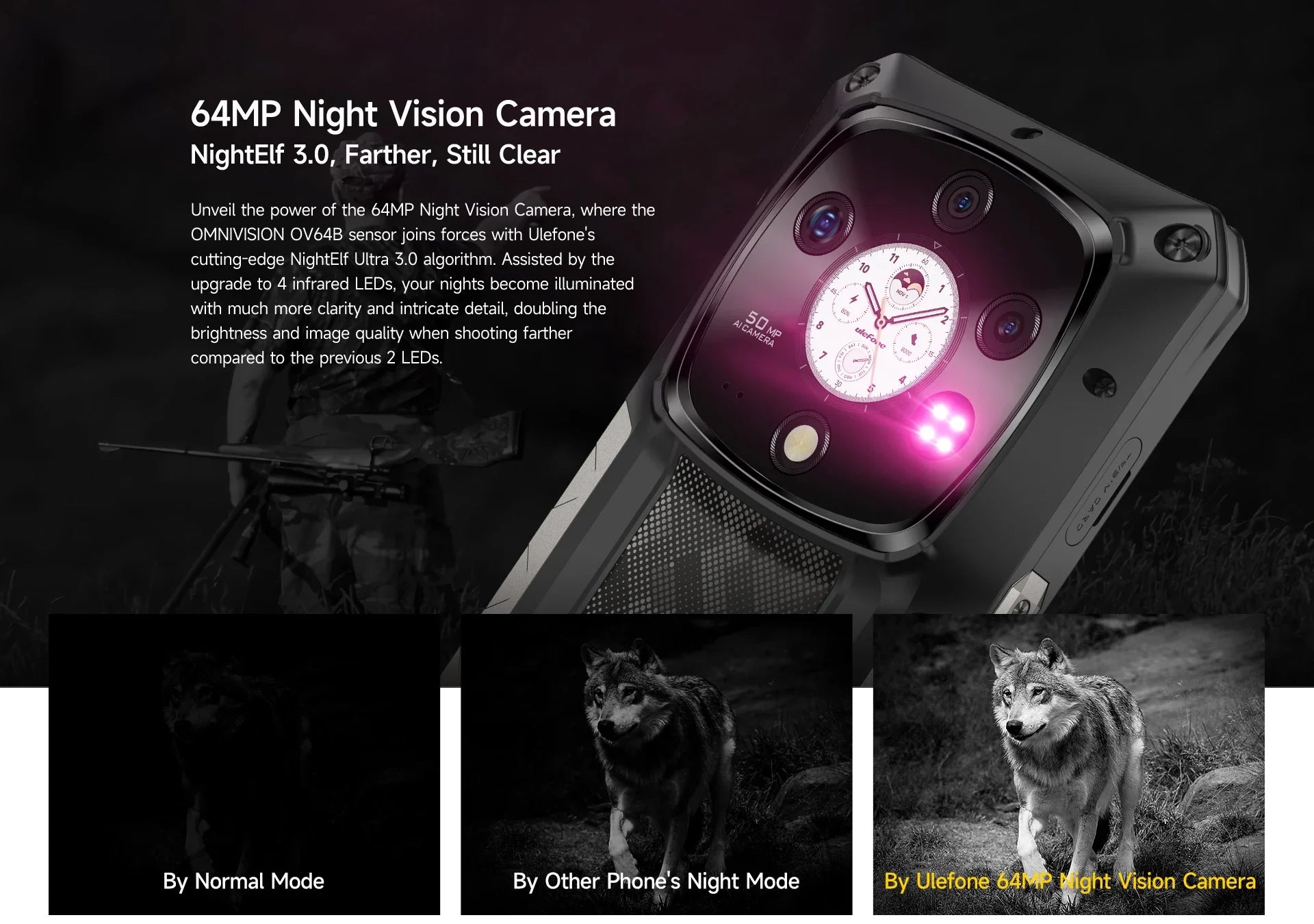 Ulefone Armor 28 Pro 5G AI Rugged Phone 512GB ROM Smartphone 120W MTK Dimensity 7300 10600mAh 6.67”AMOLED 64MP Mobile phone