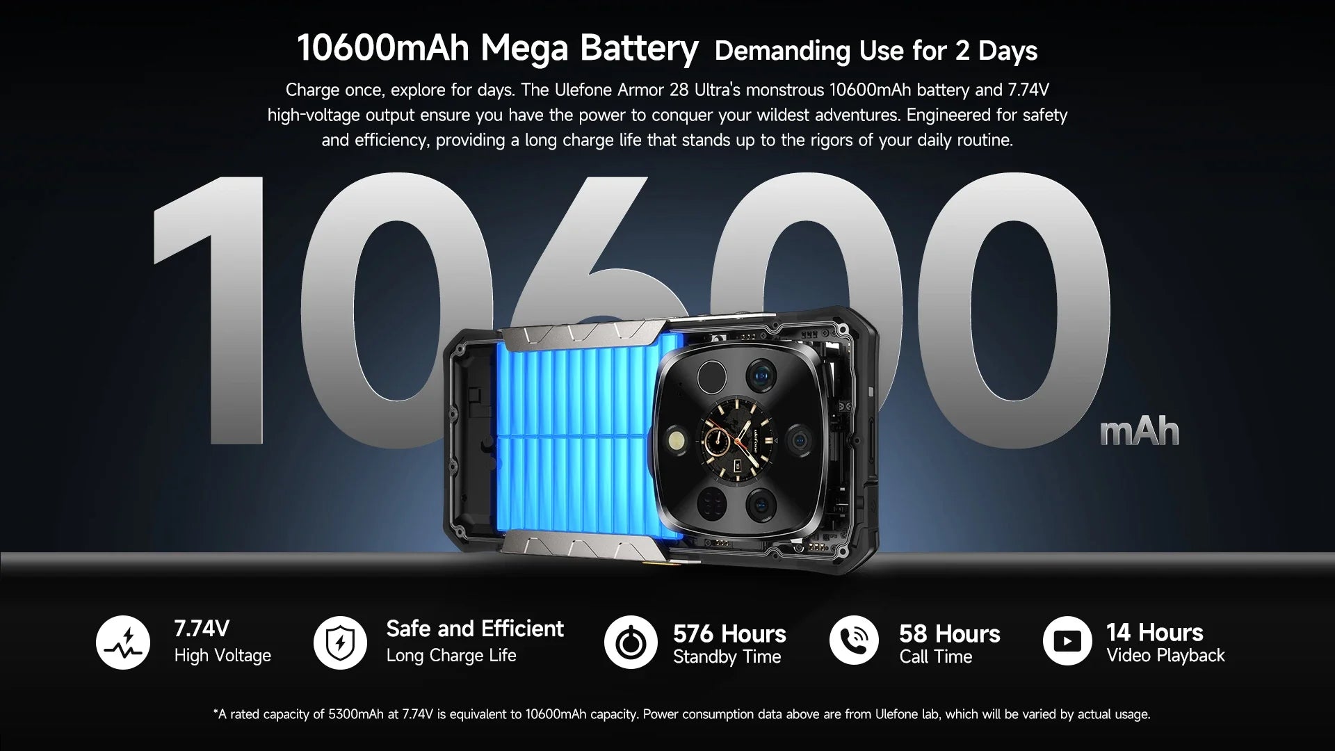 Ulefone AI Armor 28 Ultra 5G Thermal Imaging Rugged Phone MTK Dimensity 9300+ AMOLED Android Smartphone 1TB ROM