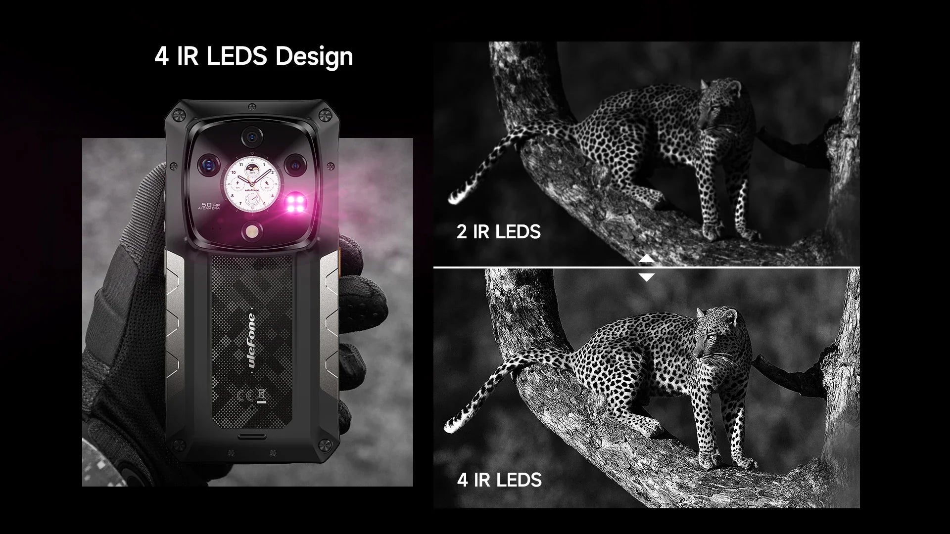 Ulefone Armor 28 Pro 5G AI Rugged Phone 512GB ROM Smartphone 120W MTK Dimensity 7300 10600mAh 6.67”AMOLED 64MP Mobile phone