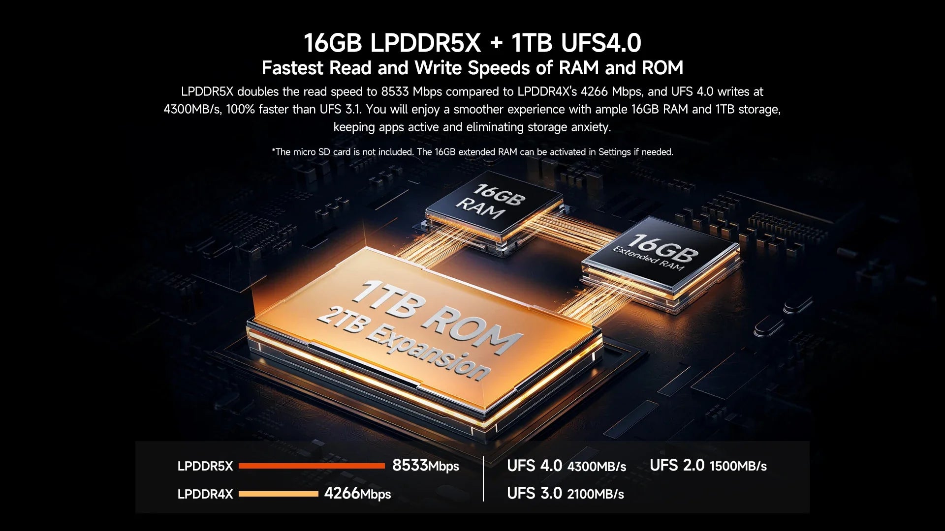 Ulefone AI Armor 28 Ultra 5G Thermal Imaging Rugged Phone MTK Dimensity 9300+ AMOLED Android Smartphone 1TB ROM