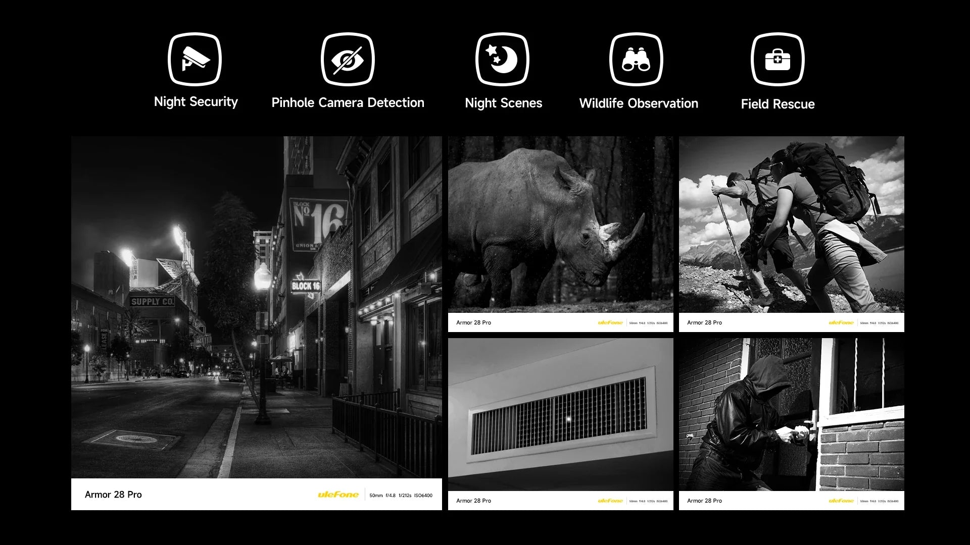 Ulefone Armor 28 Pro 5G AI Rugged Phone 512GB ROM Smartphone 120W MTK Dimensity 7300 10600mAh 6.67”AMOLED 64MP Mobile phone