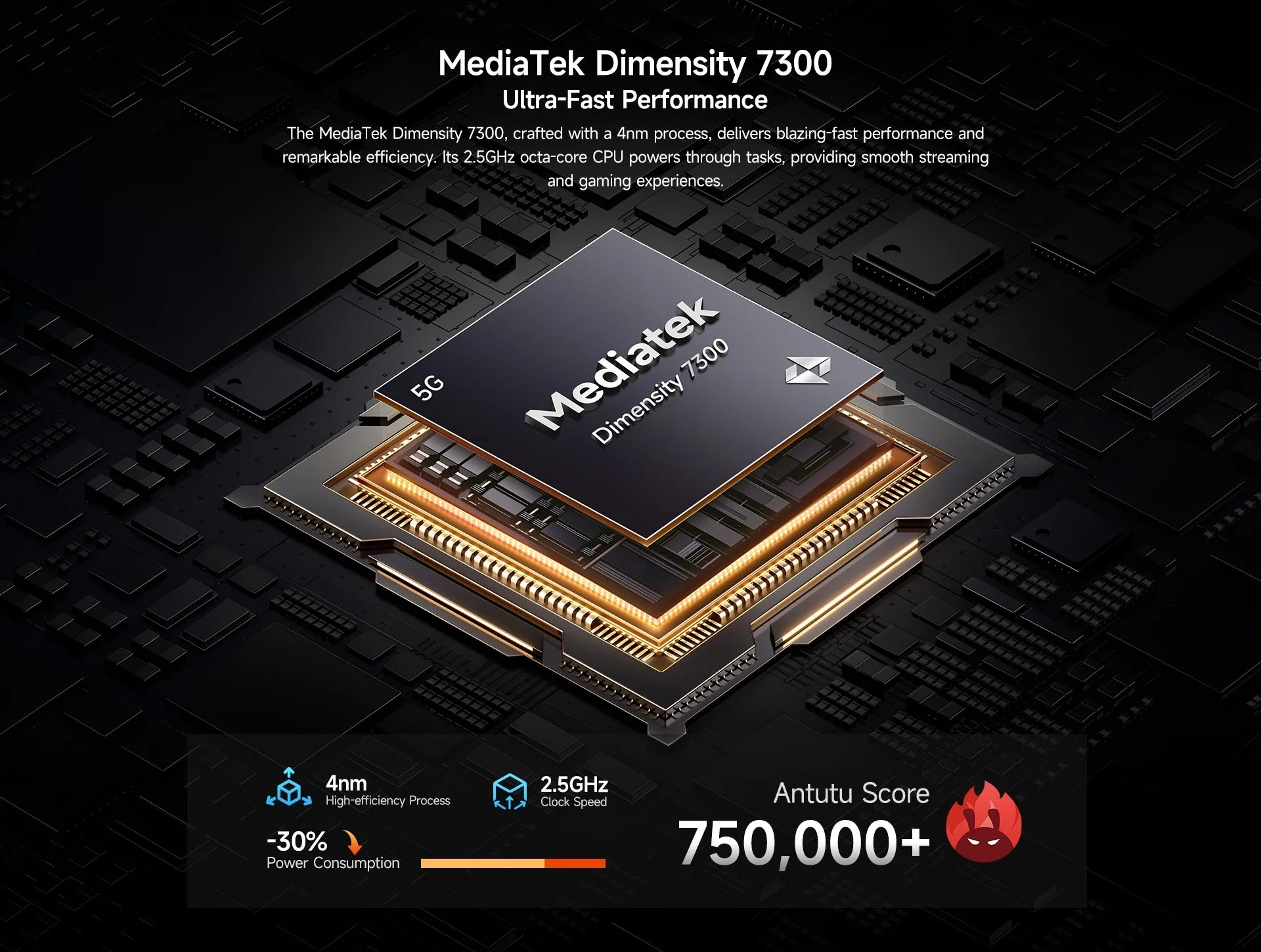 Ulefone Armor 28 Pro 5G AI Rugged Phone 512GB ROM Smartphone 120W MTK Dimensity 7300 10600mAh 6.67”AMOLED 64MP Mobile phone