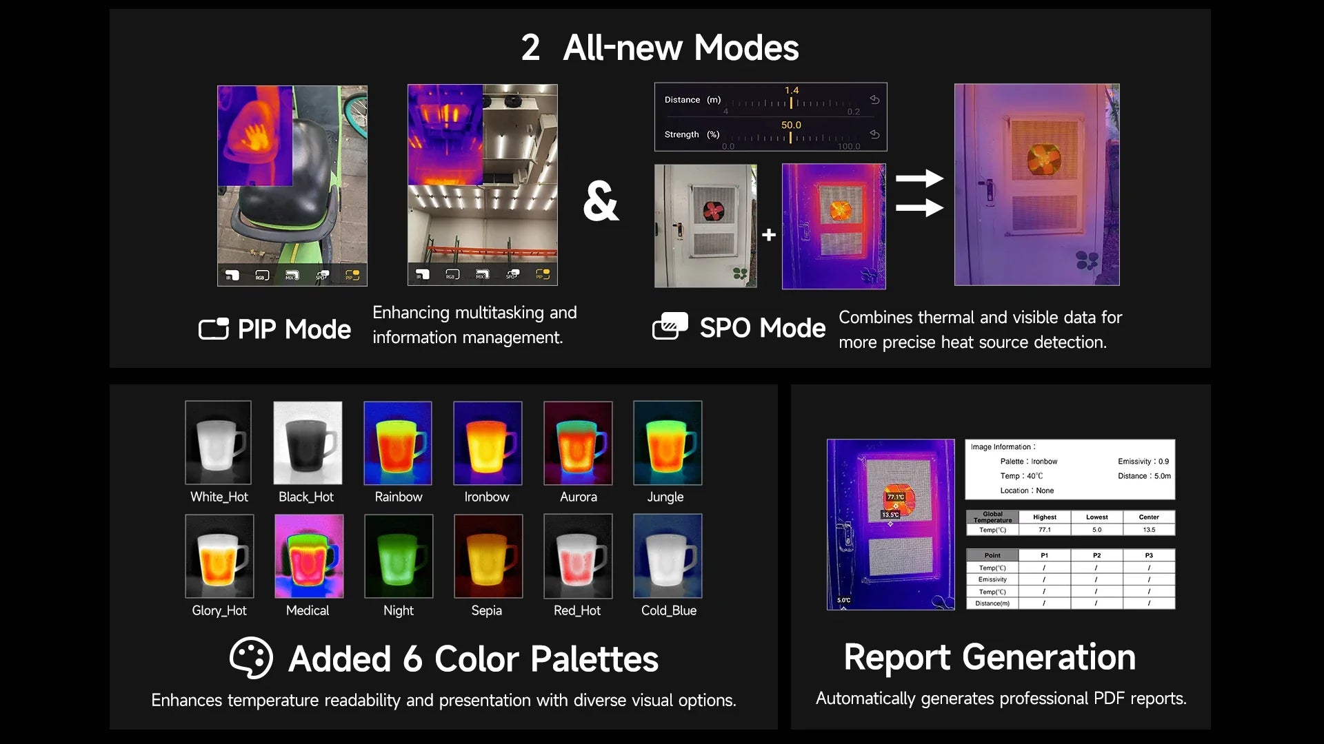 Ulefone AI Armor 28 Ultra 5G Thermal Imaging Rugged Phone MTK Dimensity 9300+ AMOLED Android Smartphone 1TB ROM