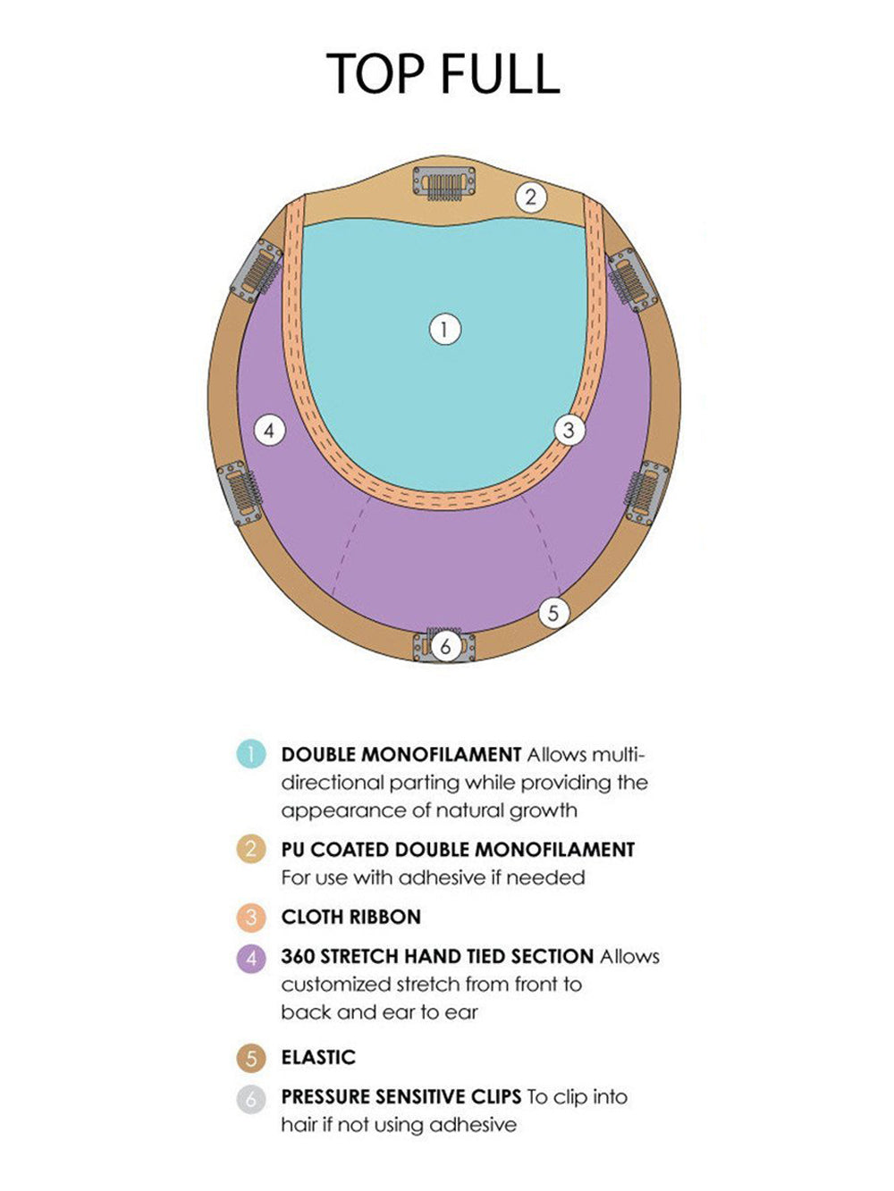Top Full 12 inch HH (Exclusive) | Monofilament Remy Human Hair Topper by Jon Renau