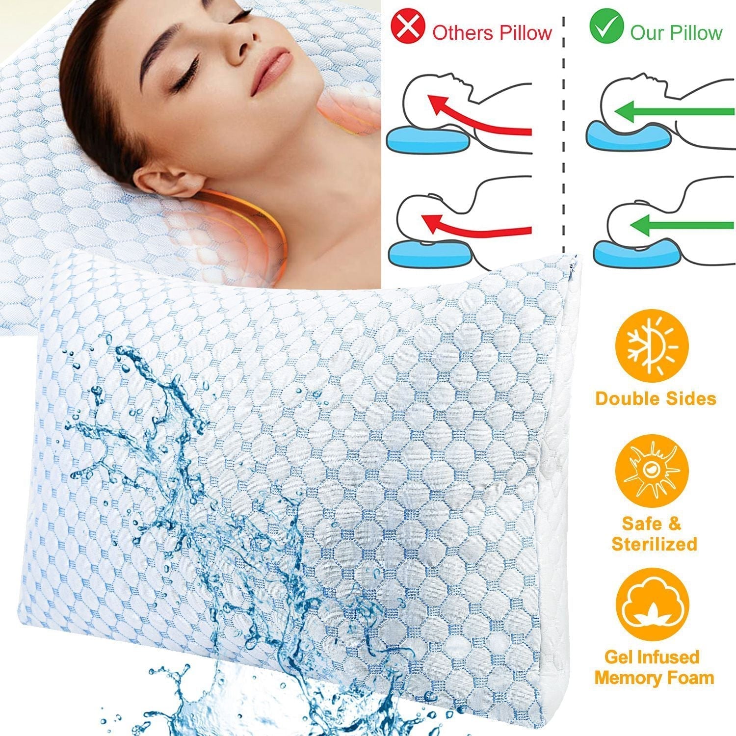 Adjustable, Washable, Breathable Cooling Memory Foam Pillow Ventilated Soft Bed Pillow w/ Cooling Gel Infused Memory Foam Heat Moisture Reducing Cooling Fiber Breathable Machine Washable,