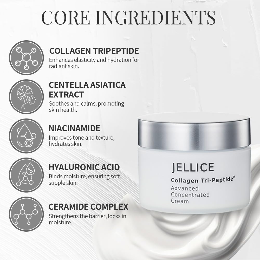 Advanced Concentrated Collagen Face Cream - Face Moisturizer for Women of All Skin Types with Collagen Tripeptides for Enhanced Hydration & Elasticity - Japanese Cosmetics - 1.01 oz