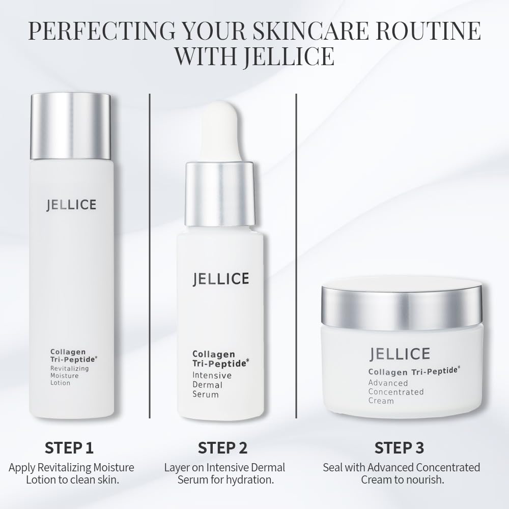 Advanced Concentrated Collagen Face Cream - Face Moisturizer for Women of All Skin Types with Collagen Tripeptides for Enhanced Hydration & Elasticity - Japanese Cosmetics - 1.01 oz