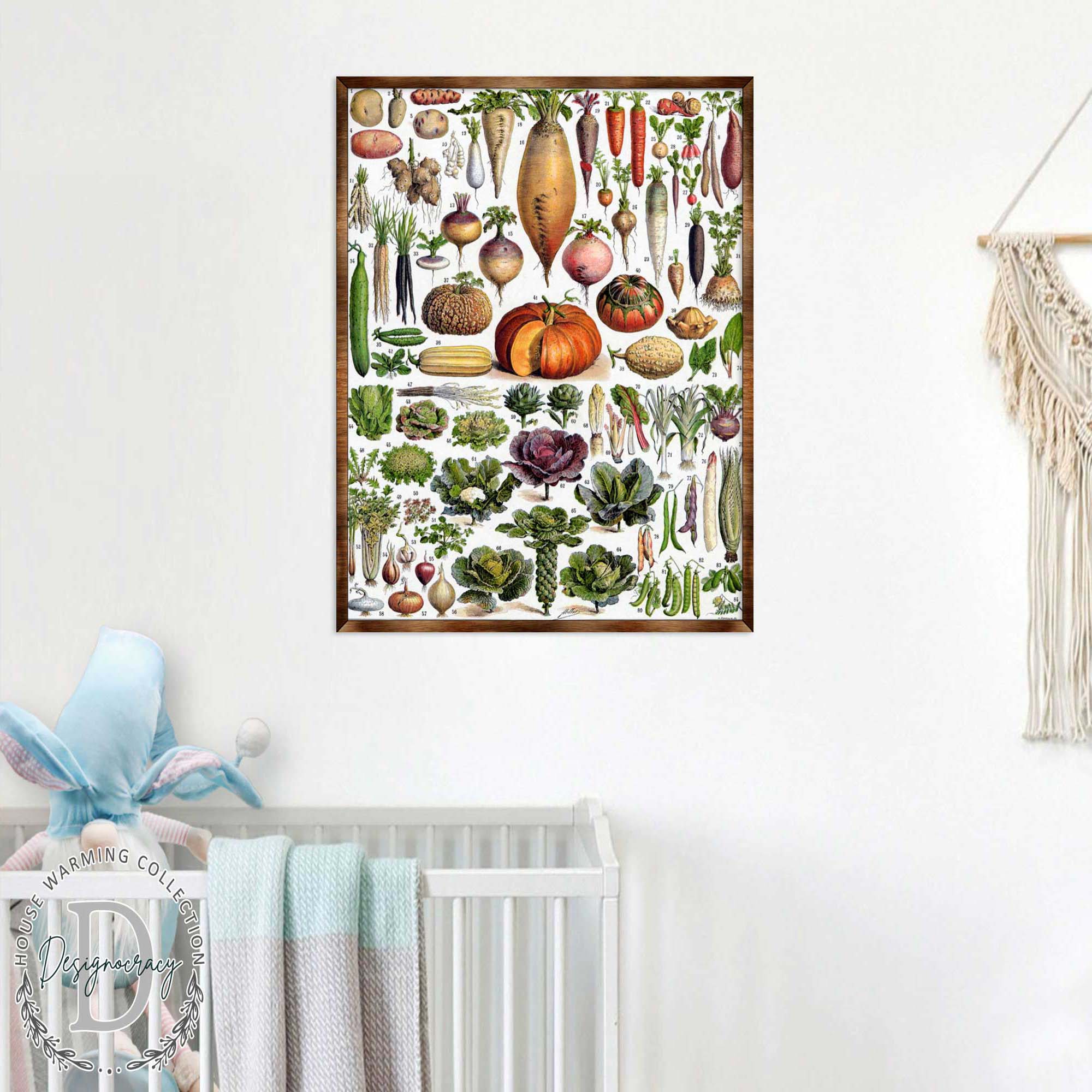 Kids Educational Poster with Root Vegetables - ?ÿMontessori Wooden Poster - Homeschool I Classroom Decor - Aesthetic - 310225
