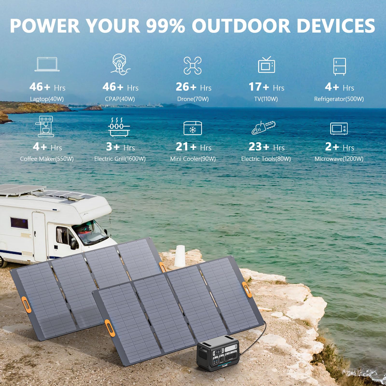 ALLWEI Portable Power Station 300W, 280Wh Solar Generator with 110V Pure Sine Wave AC Outlet, Backup Lithium Battery Generator for CPAP Outdoor RV Camping Emergency Home Use