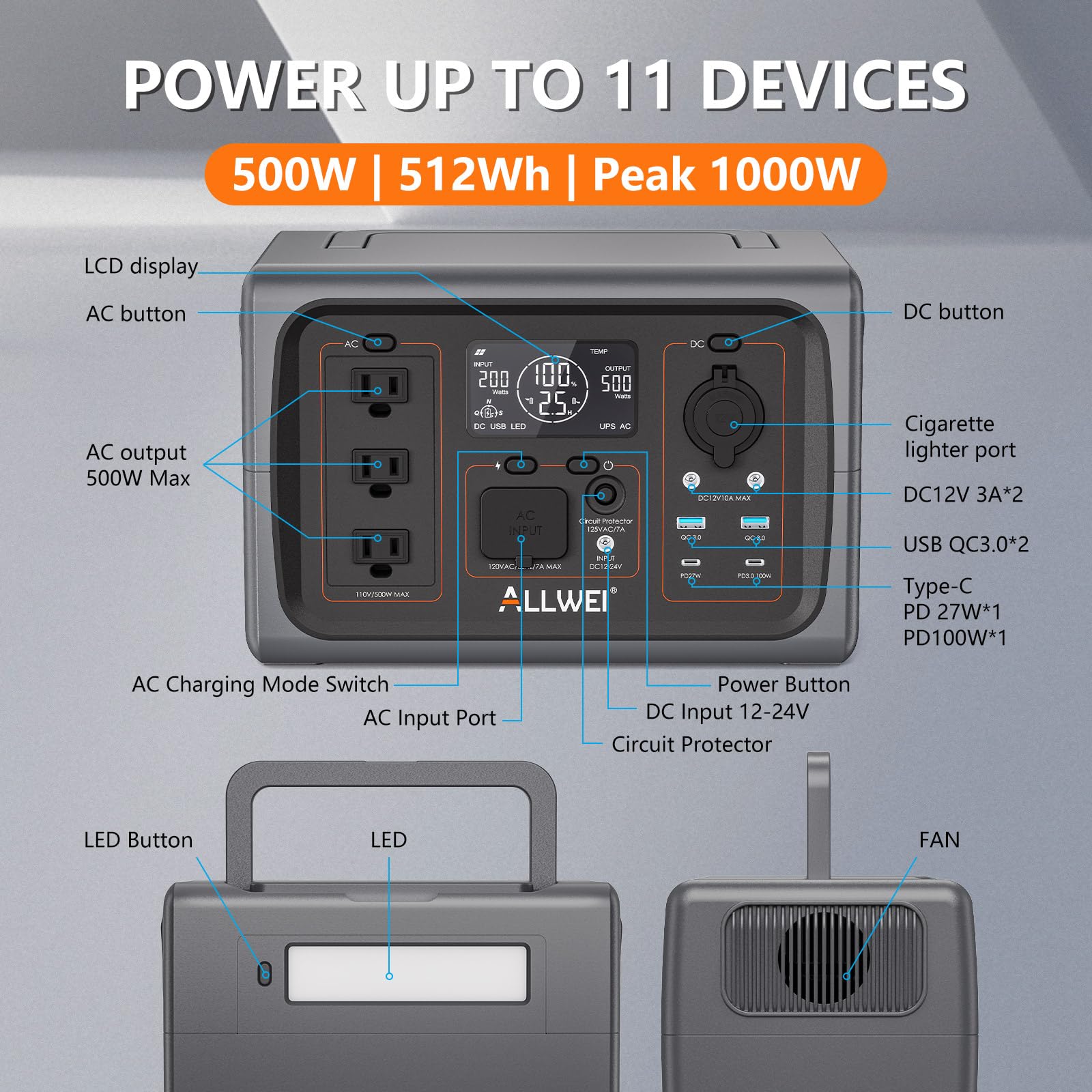 ALLWEI Portable Power Station 300W, 280Wh Solar Generator with 110V Pure Sine Wave AC Outlet, Backup Lithium Battery Generator for CPAP Outdoor RV Camping Emergency Home Use