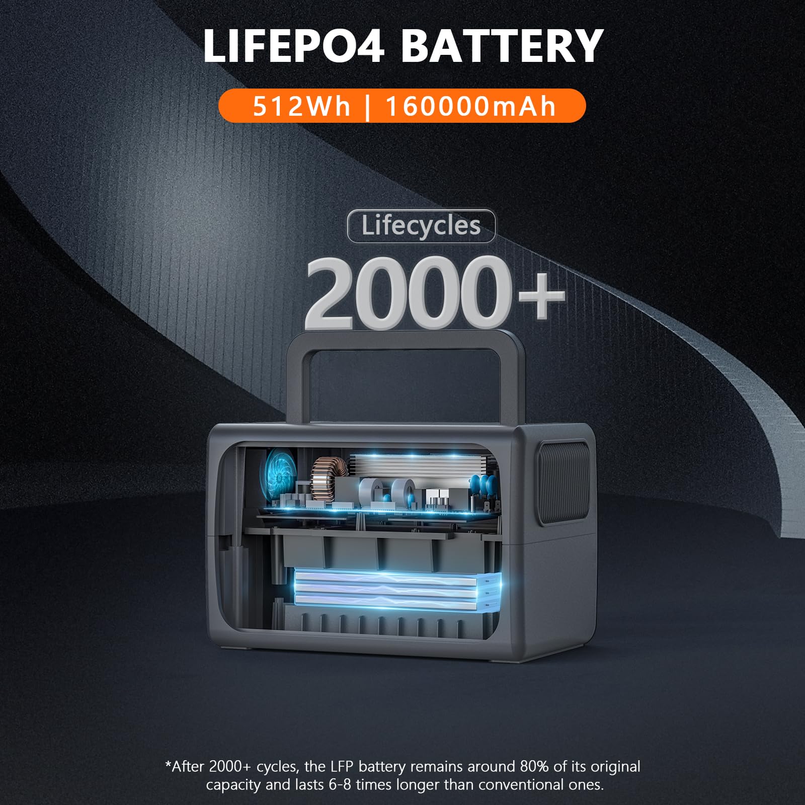 ALLWEI Portable Power Station 300W, 280Wh Solar Generator with 110V Pure Sine Wave AC Outlet, Backup Lithium Battery Generator for CPAP Outdoor RV Camping Emergency Home Use