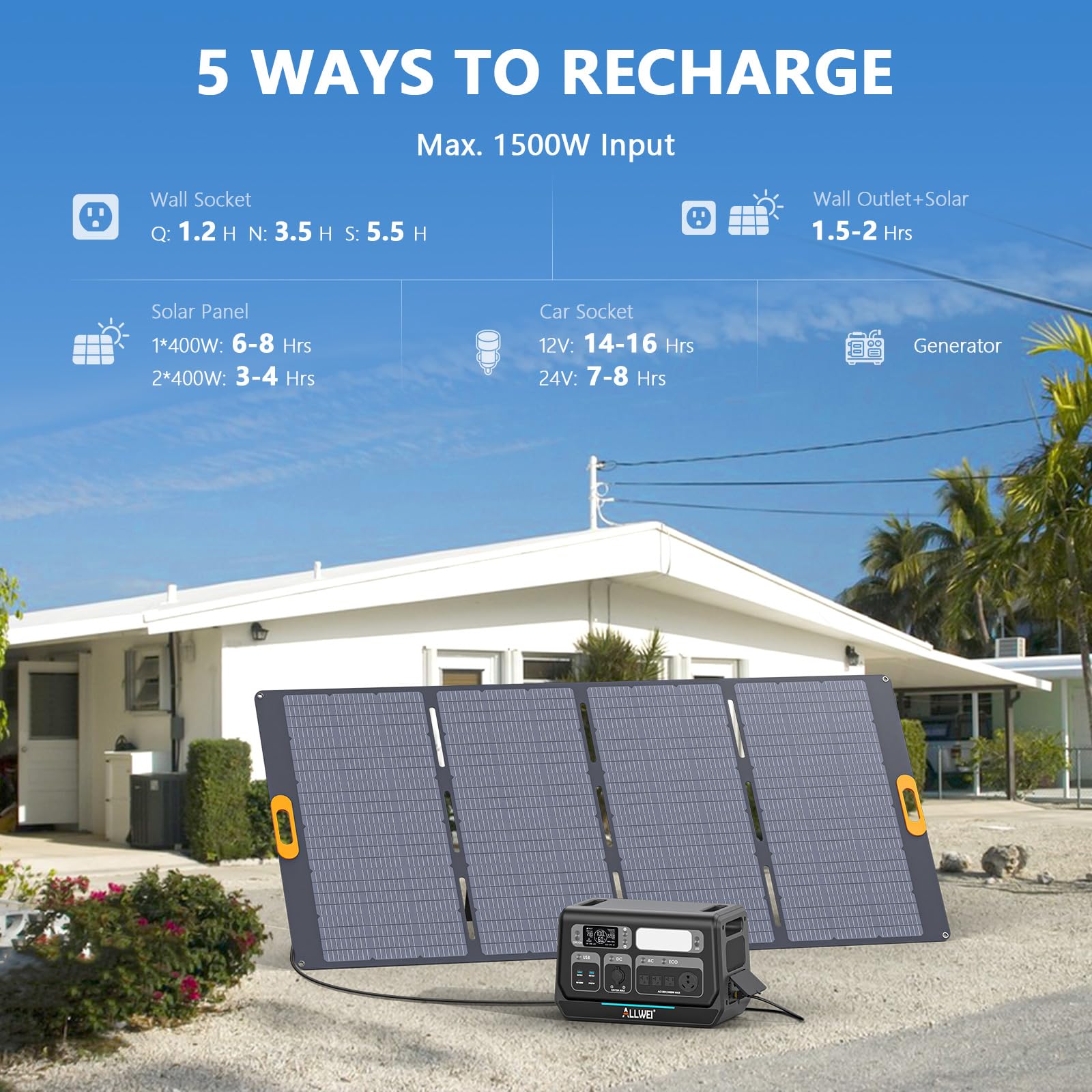 ALLWEI Portable Power Station 300W, 280Wh Solar Generator with 110V Pure Sine Wave AC Outlet, Backup Lithium Battery Generator for CPAP Outdoor RV Camping Emergency Home Use