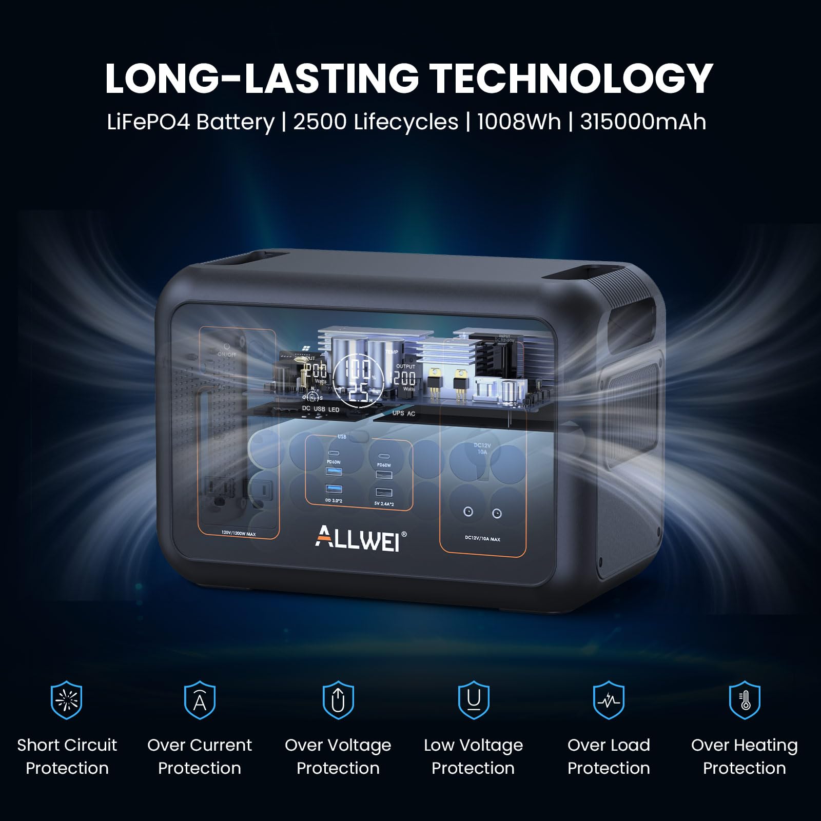 ALLWEI Portable Power Station 300W, 280Wh Solar Generator with 110V Pure Sine Wave AC Outlet, Backup Lithium Battery Generator for CPAP Outdoor RV Camping Emergency Home Use