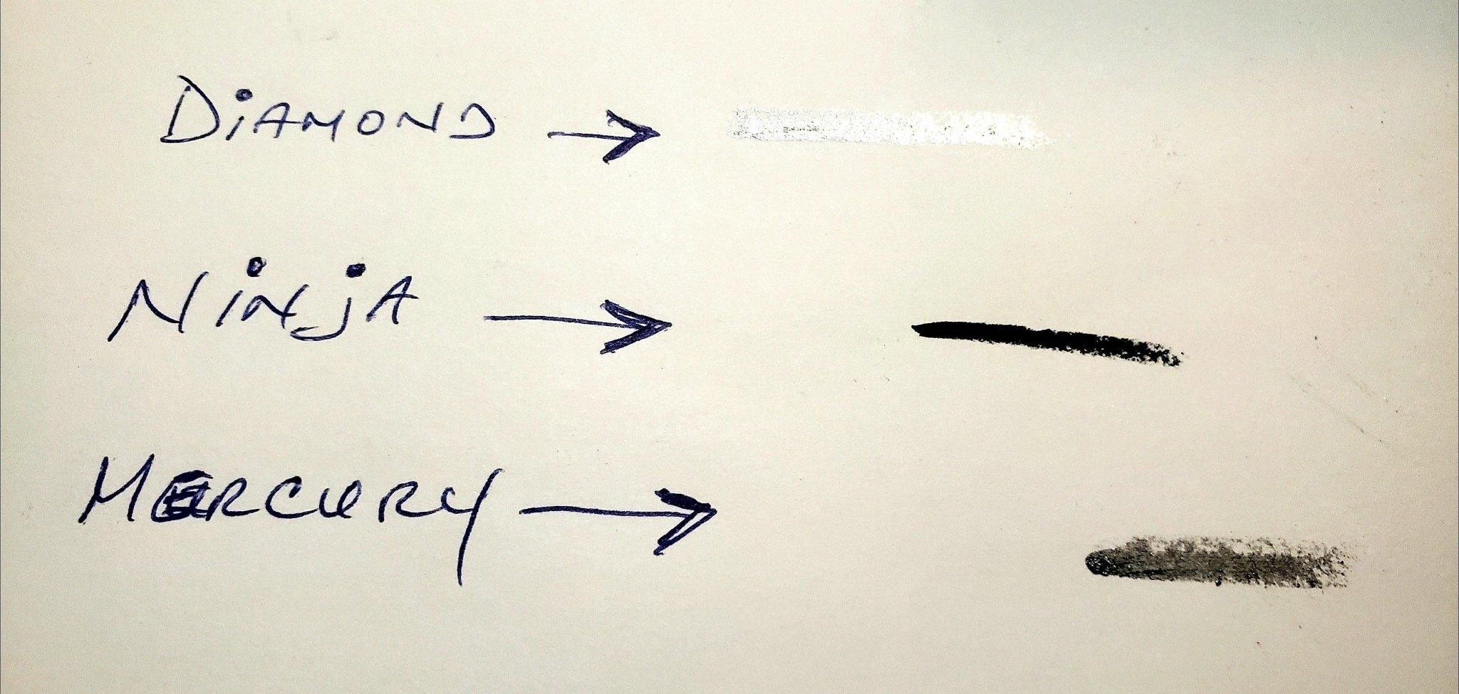 Beauty and the City Vegan Eyeliner Pencil Set – Soft, Blendable, Long-Lasting Formula in Multiple Shades