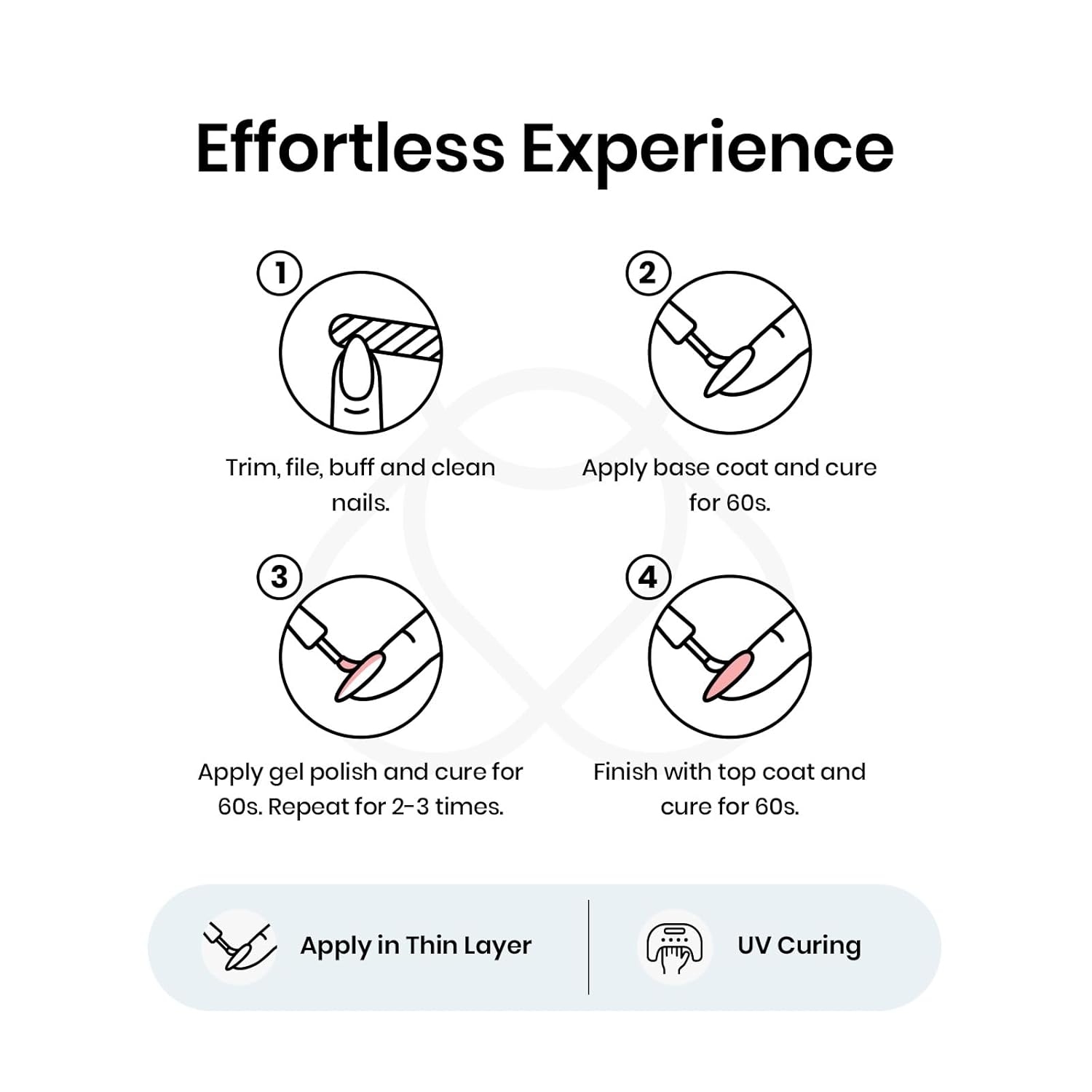 Beetles White Gel Nail Polish,15ml Summer Soak Off UV Gel Polish French Nail Art Manicure Salon DIY Design at Home Gift for Woman