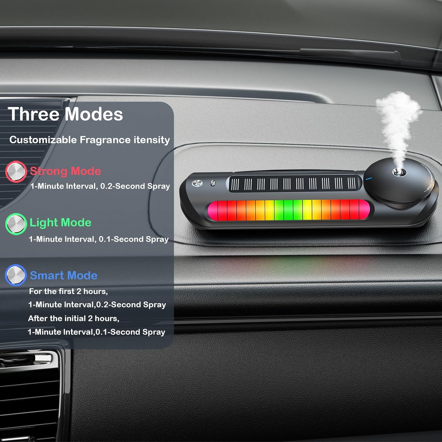 Big G Atmosphere Lamp with Bluetooth Speaker, Night Light & Solar Smart Car Air Freshener with Auto On/Off, Aluminum Alloy Body, 3 Mode