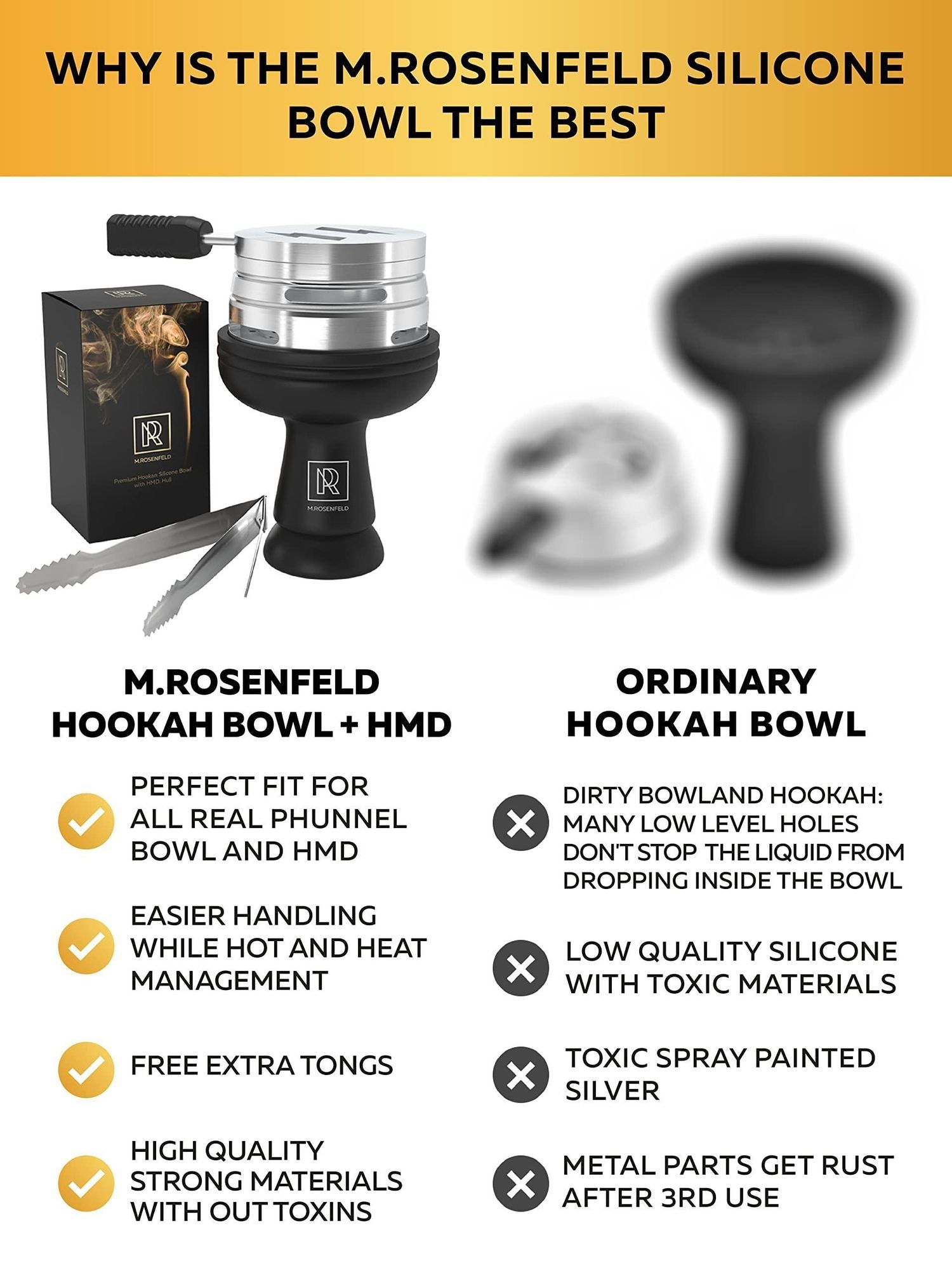 Black Hookah Bowl Set Silicone Premium Shisha Bowl Phunnel for Smoking with Hookah Tongs & Heat Management Charcoal Holder