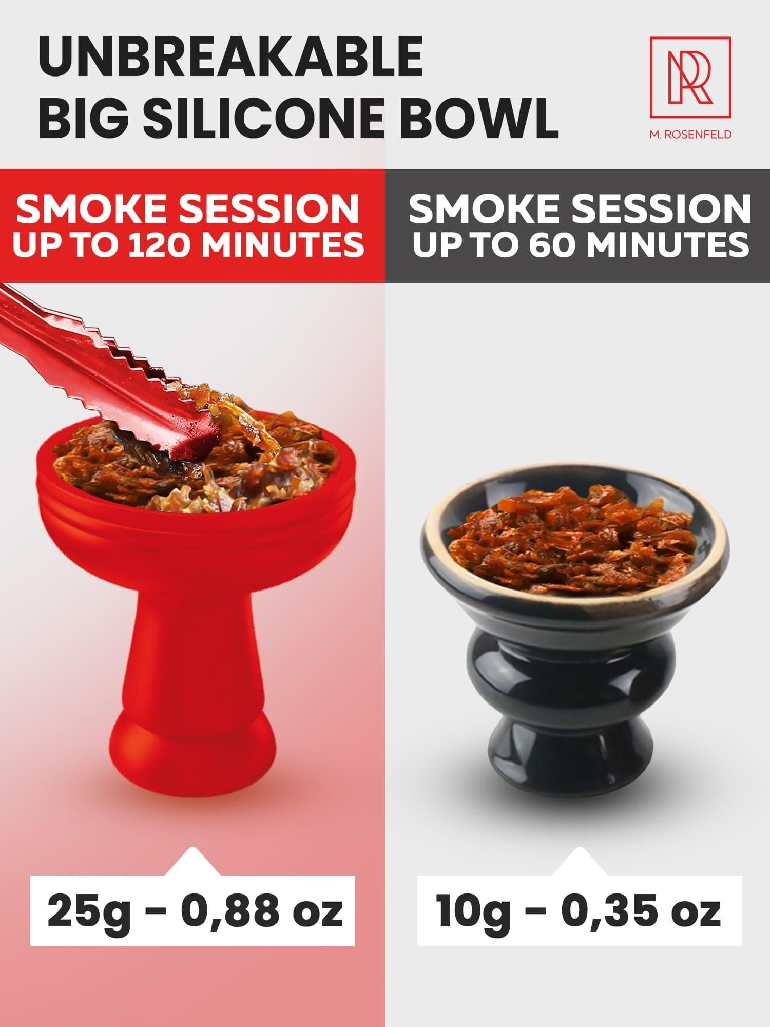 Black Red 4 Hose Hookah Set with Everything Portable good for traveling