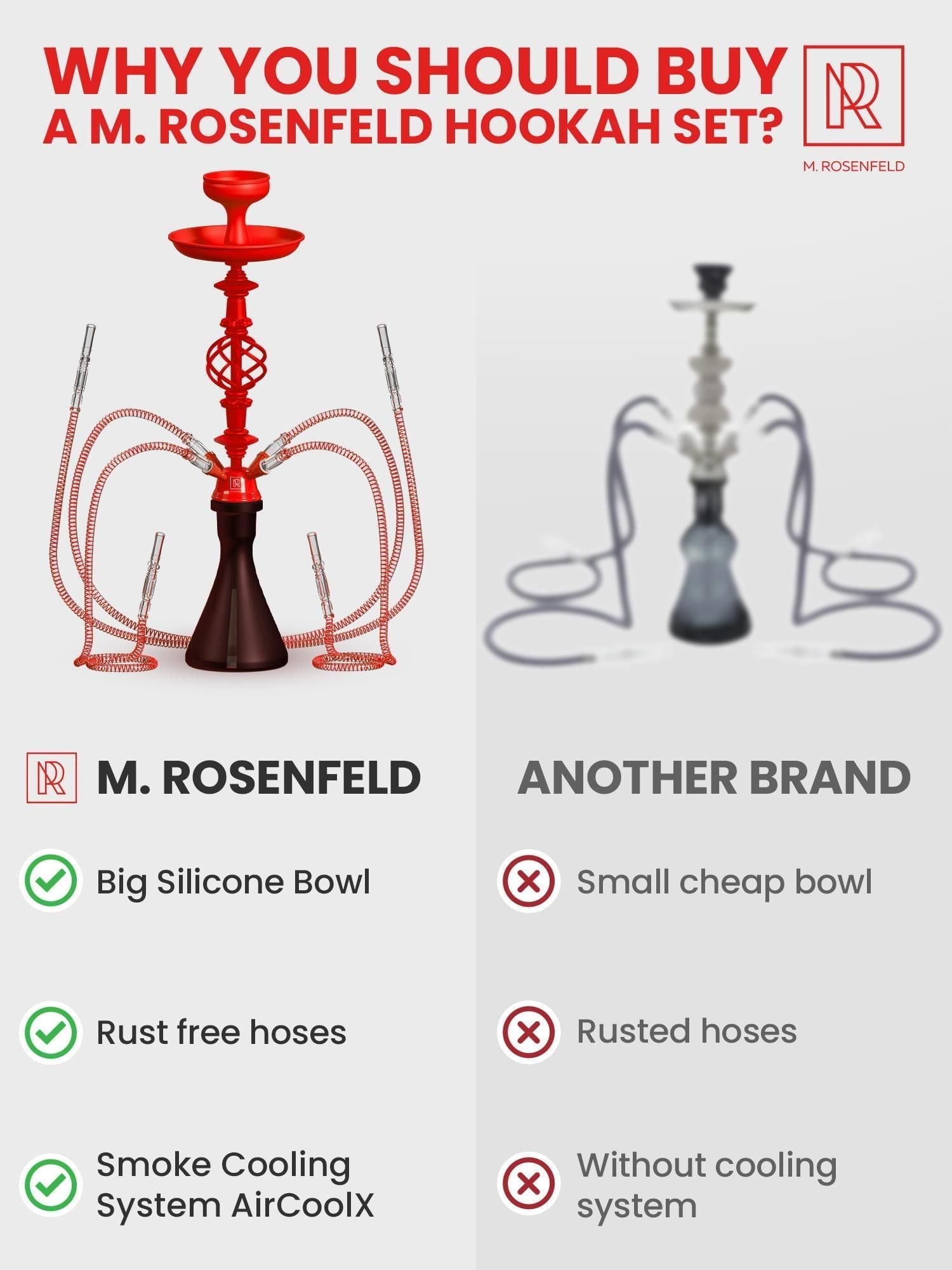Black Red 4 Hose Hookah Set with Everything Portable good for traveling