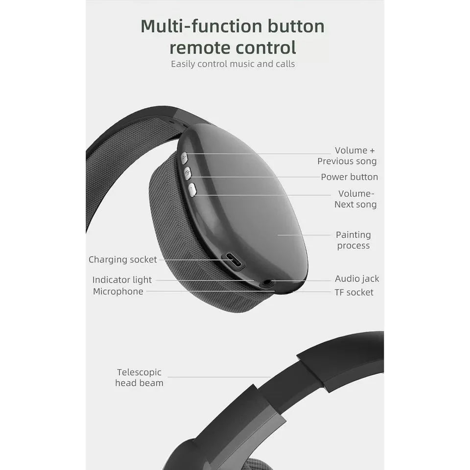 Bluetooth Wireless Headphones, HiFi Stereo Foldable, Suitable for Mobile Phones,