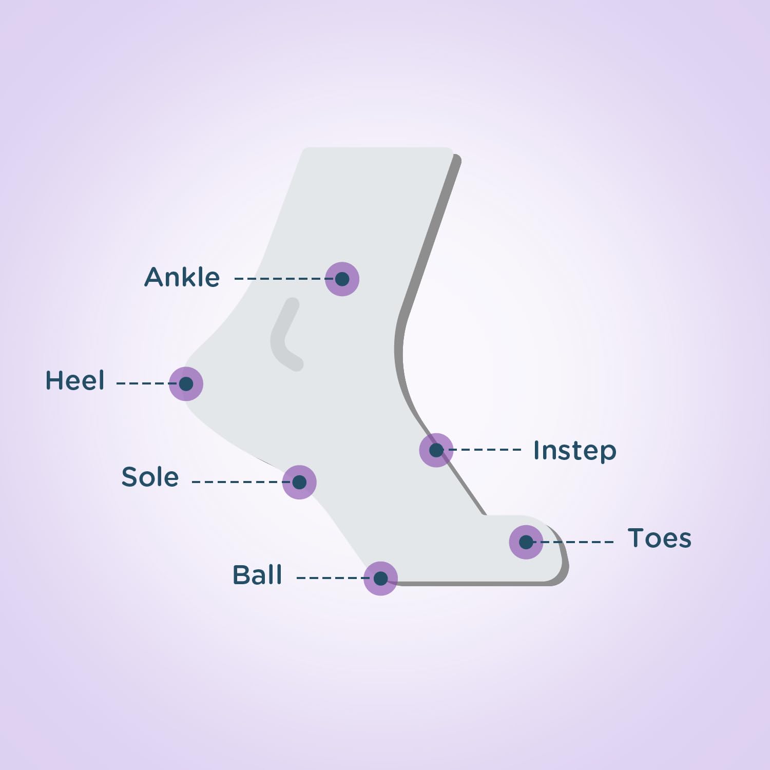 Body Glide Foot Glide Anti Blister Balm | blister prevention for heels, shoes, cleats, boots, socks, and sandals | Use on toes, heel, ankle, arch, sole and ball of foot | 0.8oz