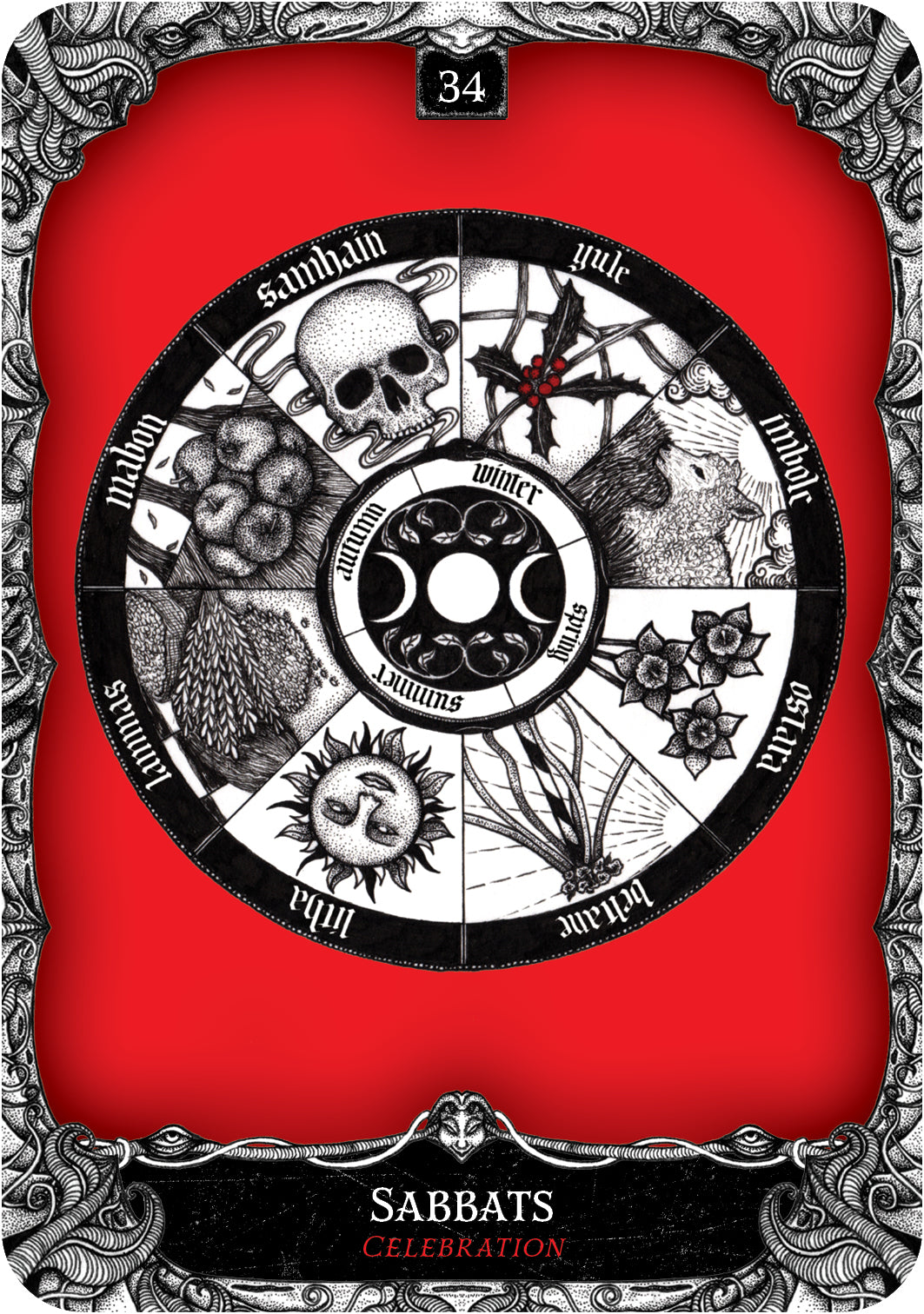 Oracle Of The Witch Cards Deck