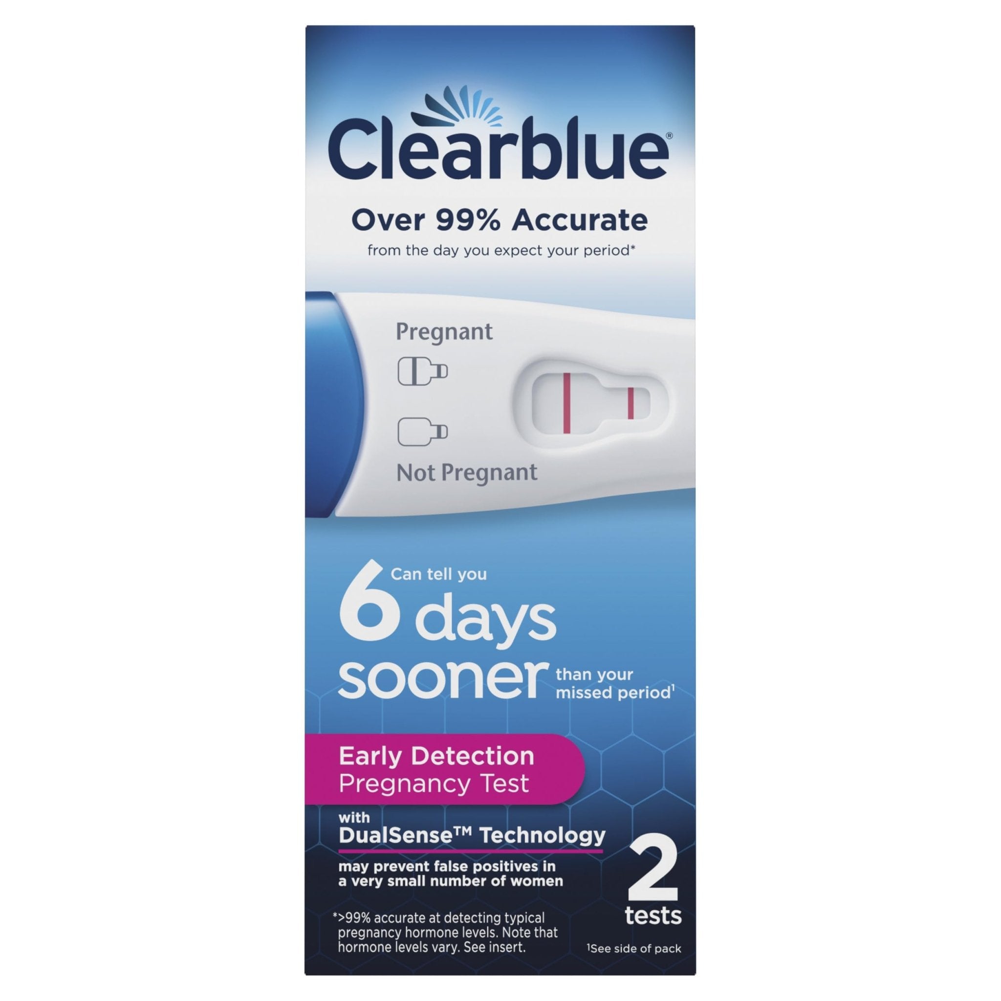Clearblue Early Detection Pregnancy Test, 3 Ct