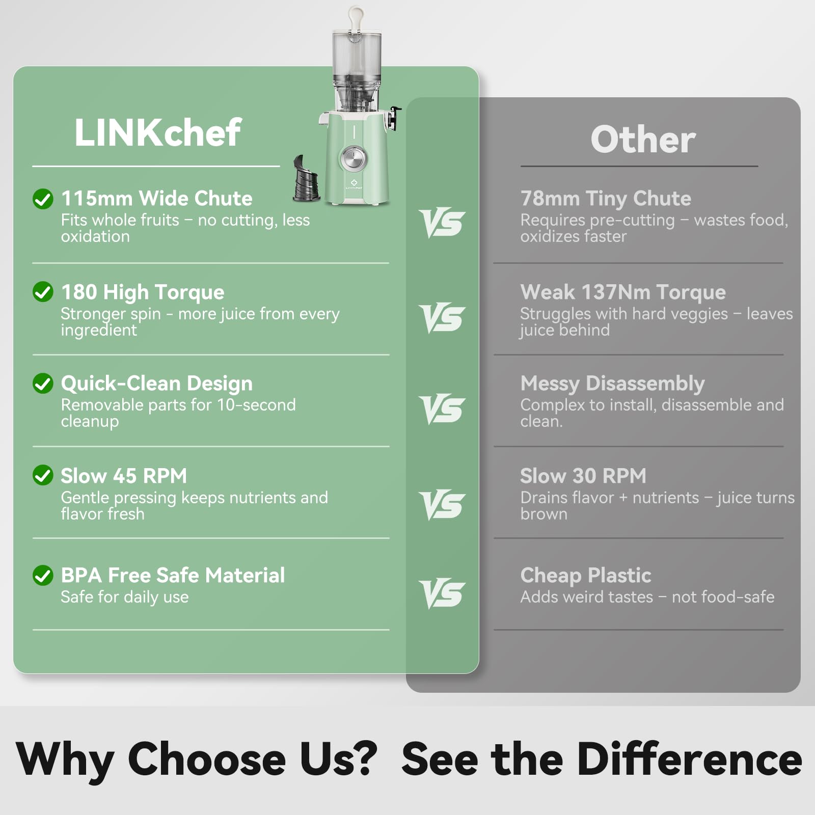 Cold Press Juicer, LINKChef Slow Masticating Juicer Machines with No-Prep 4.35" Large Feed Chute & Upgraded Auger for Whole Vegetables and Fruits, 42oz Capacity, Easy to Clean, Light Green