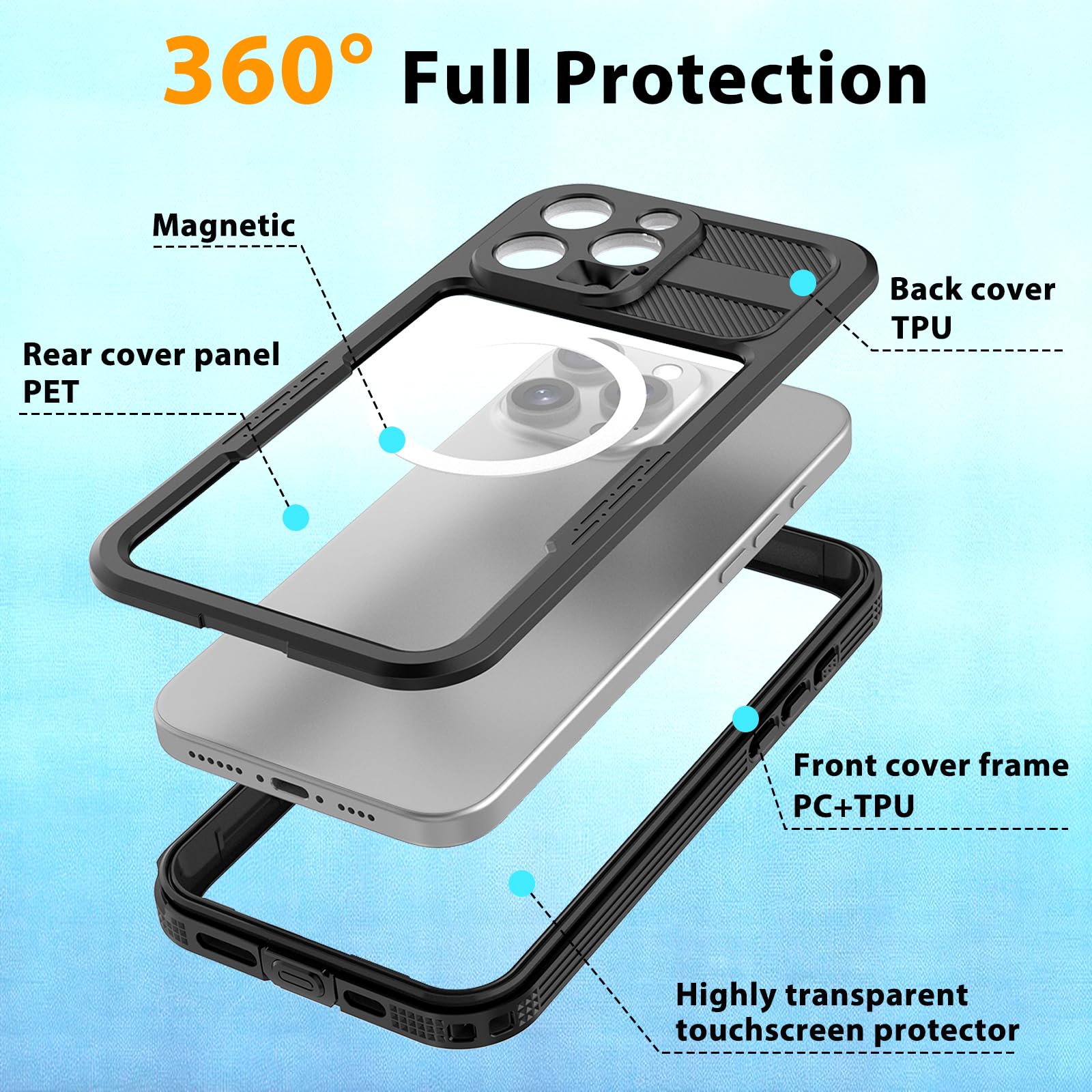 Compatible with iPhone 16 Pro Max Waterproof Case, Shockproof Phone Case with Built in Screen Protector, Full Body Protective Case for iPhone 16 Pro Max 6.9 inch 2024 (Black, 16 Pro Max)