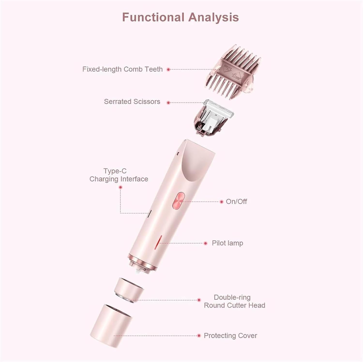 Dermawave Trimmer 2.0, Dermawave Electric Shaver, Gloaura Razor,Reshline Shaver,Smoovi 2.0 BikiniShaver,Omnicove Ladyshaver,Lazzda Bikini Trimmer,2 in 1 Women Electric Dualhead Bikini Trimmer (Pink)