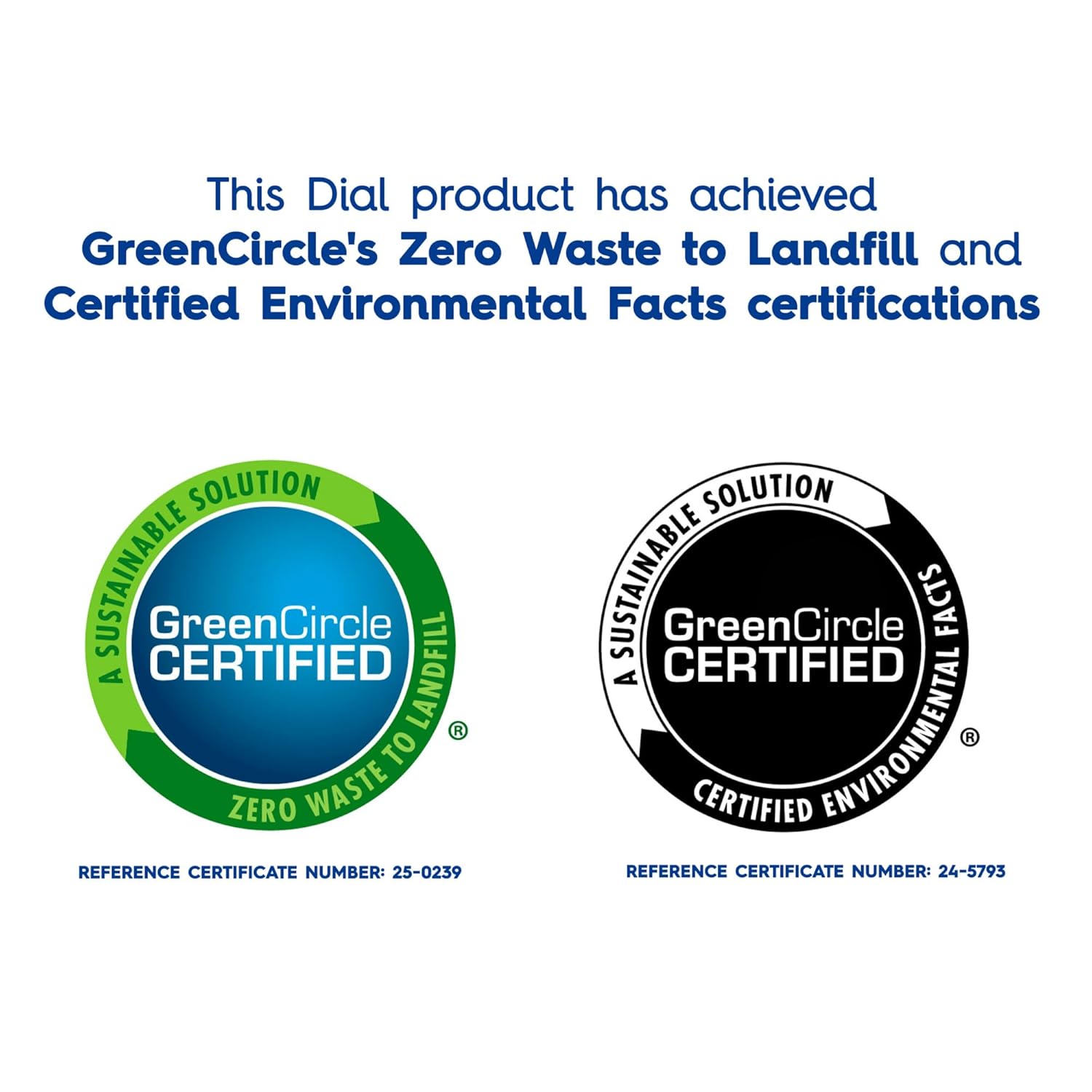 Dial Antibacterial Foaming Hand Wash, Fresh Pear, 7.5 fl oz Pack of 6)