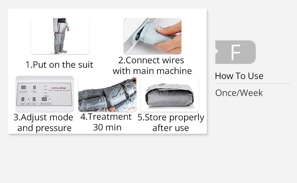Drip Sweat Pressotherapy Air Compression and Infrared Therapy System