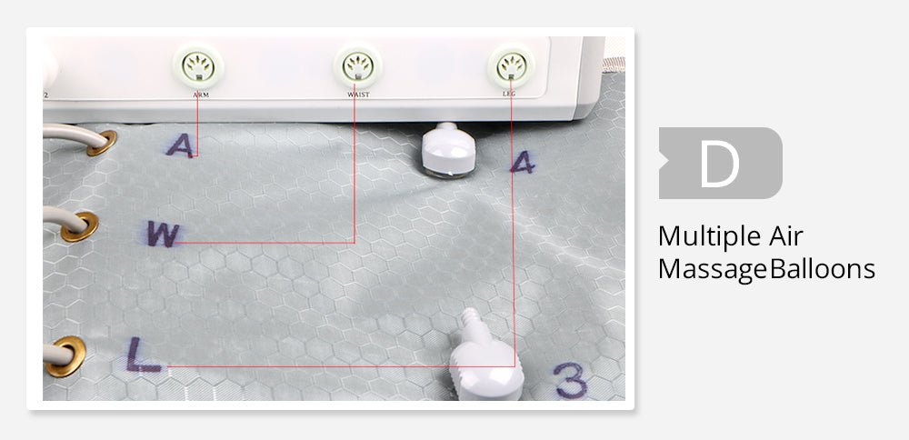 Drip Sweat Pressotherapy Air Compression and Infrared Therapy System