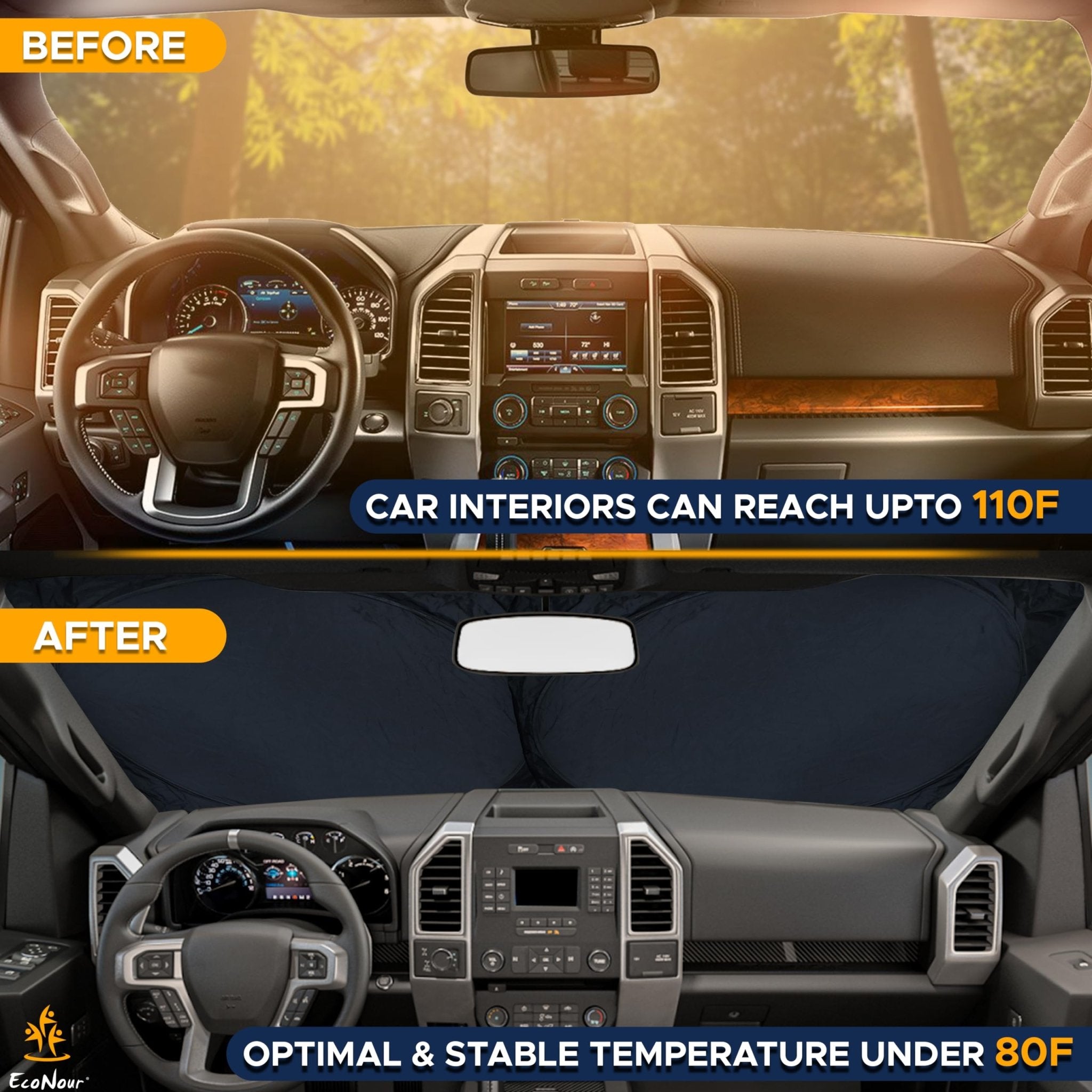EcoNour Patented Design for Car Windshield Sun Shade | Blocks 99% Heat and Keep Interior Cool | Fits Cars, SUV, Truck | Automotive Sun Screen,Visor and Summer Vehicle Accessories | Medium (64x32)
