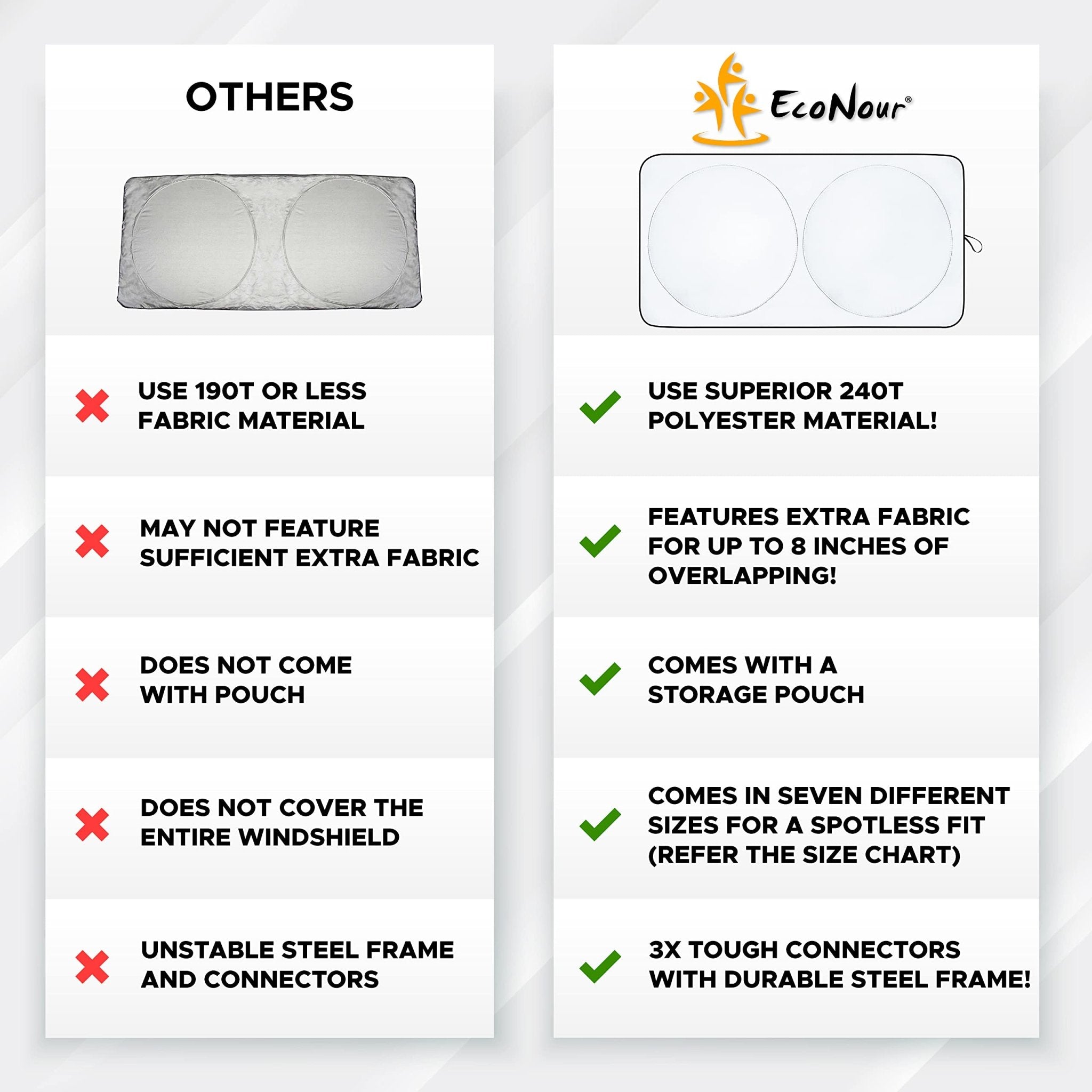 EcoNour Patented Design for Car Windshield Sun Shade | Blocks 99% Heat and Keep Interior Cool | Fits Cars, SUV, Truck | Automotive Sun Screen,Visor and Summer Vehicle Accessories | Medium (64x32)