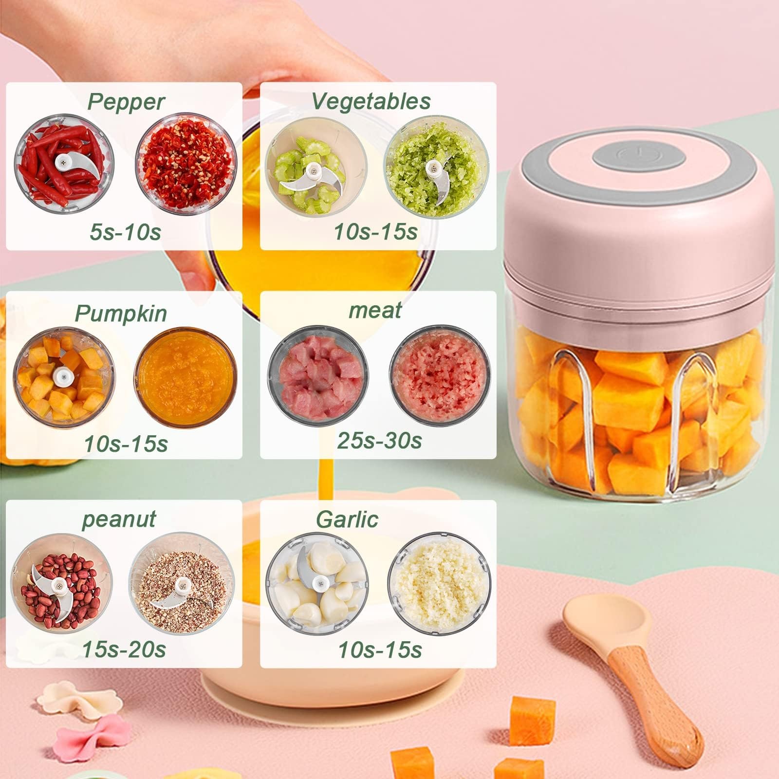 Electric Mini Garlic Chopper, 100ML Food Chopper Garlic Mincer USB, Vegetable Chopper, Onion Chopper, Portable Small Food Processor for Garlic, Ginger, Chili, Vegetables