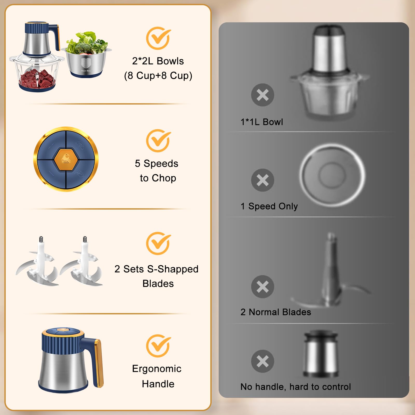 Food Processor, 5 Speed Meat Grinder Electric Food Chopper with 2 Bowls (8 Cup+8 Cup), 4 Bi-Level Blades Mini Kitchen Cutter for Vegetable, Onion, Garlic, Meat, Nuts, and Baby Food (300W Blue-2L)